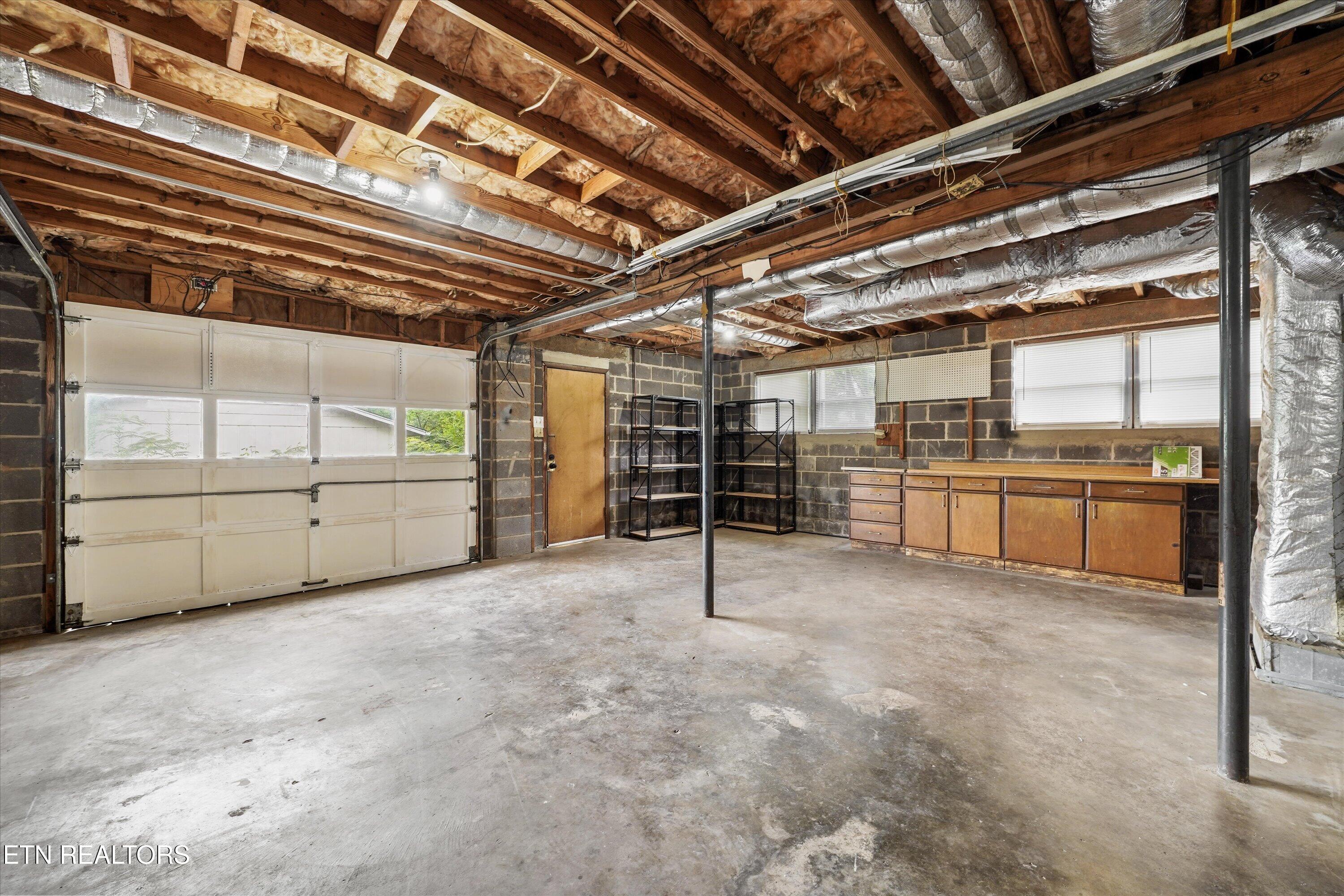 5501 Malmsbury Road Knoxville TN 37921