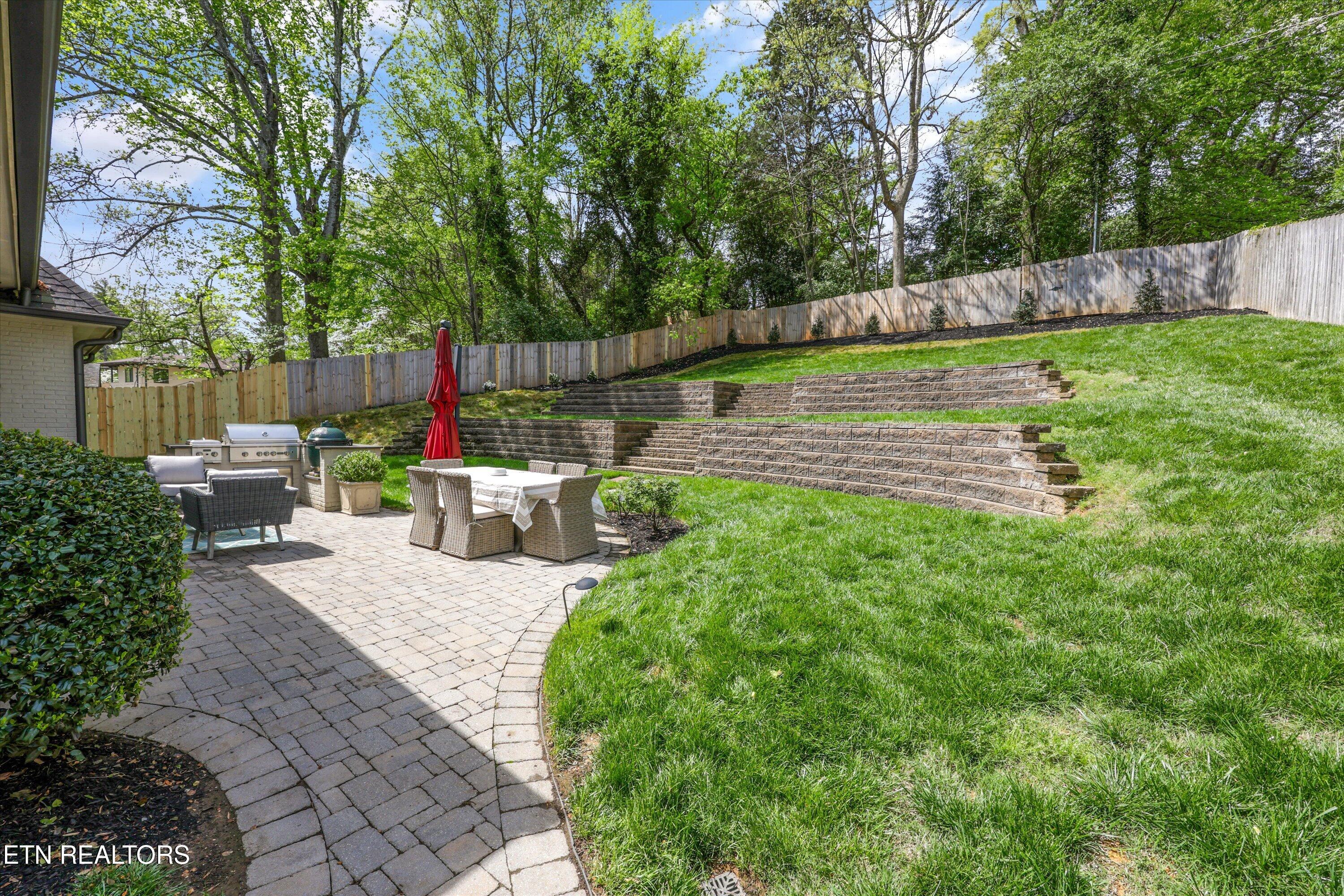 1539 Agawela Avenue Knoxville TN 37919