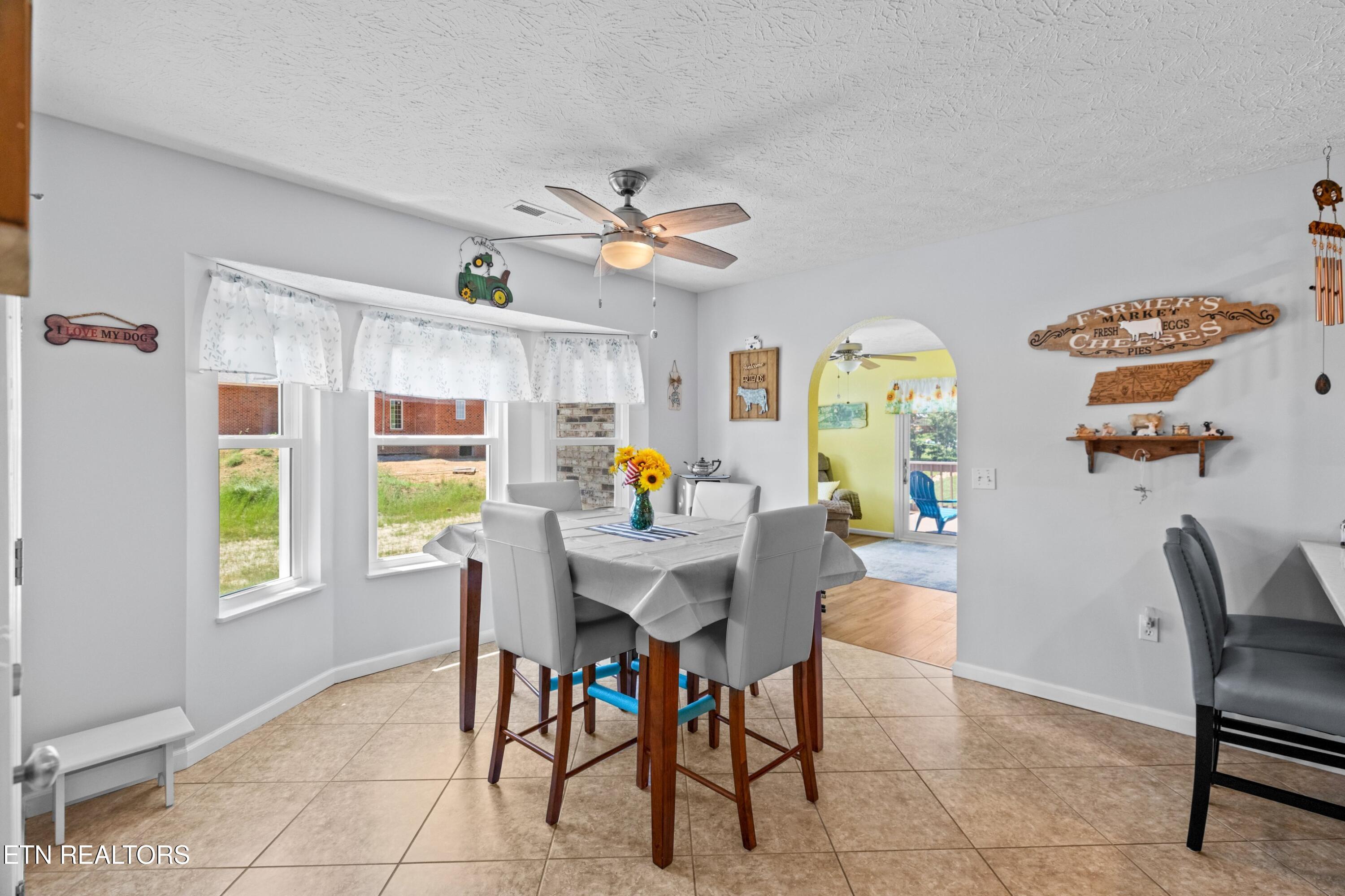 650 Southview Circle Kodak TN 37764