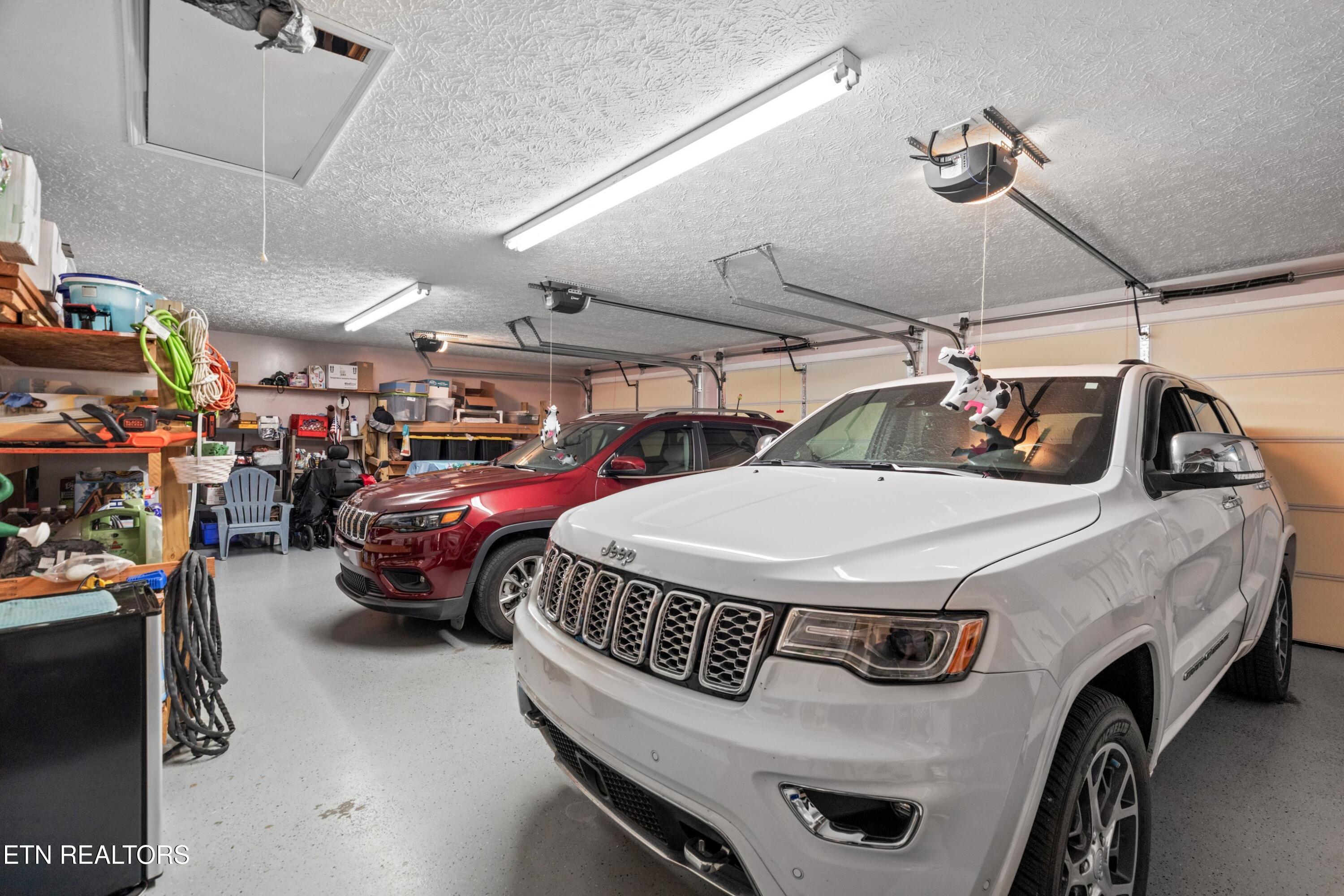 650 Southview Circle Kodak TN 37764