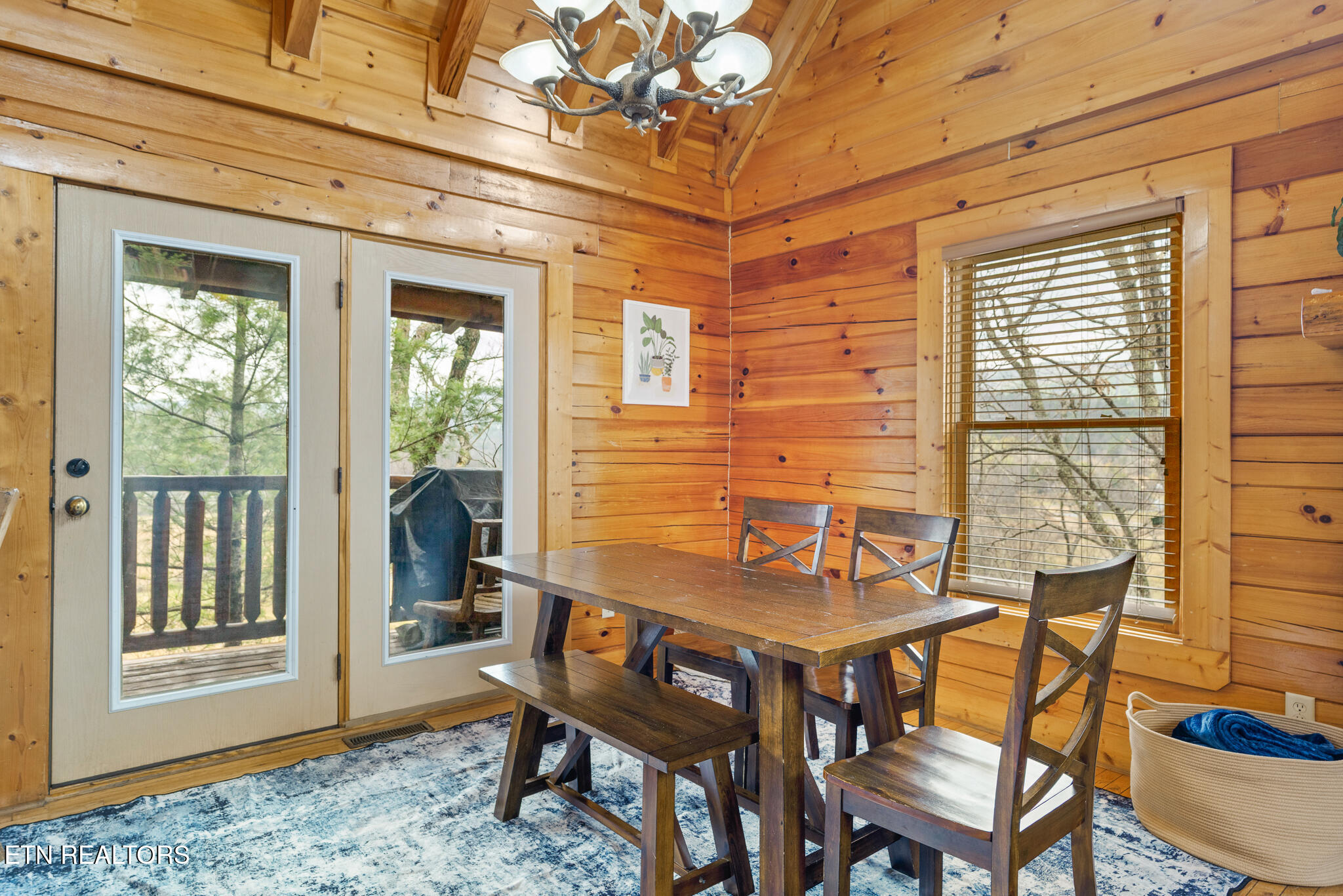 1734 Summit View Way Pigeon Forge TN 37862