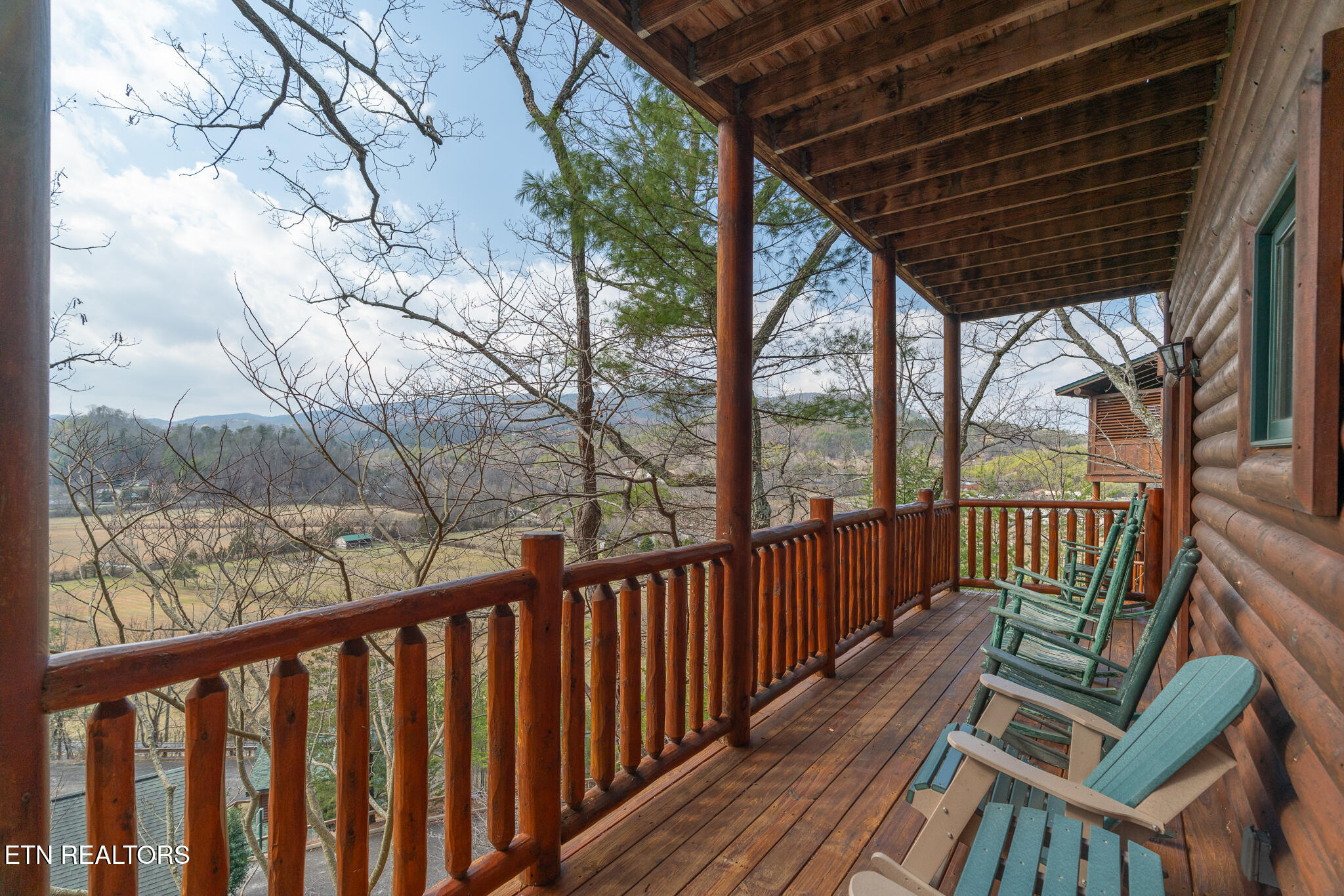 1734 Summit View Way Pigeon Forge TN 37862