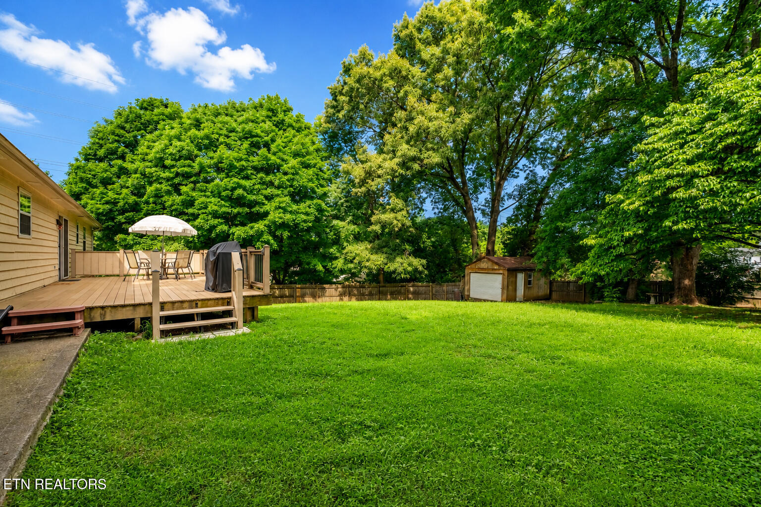 1429 Farrington Drive Knoxville TN 37923