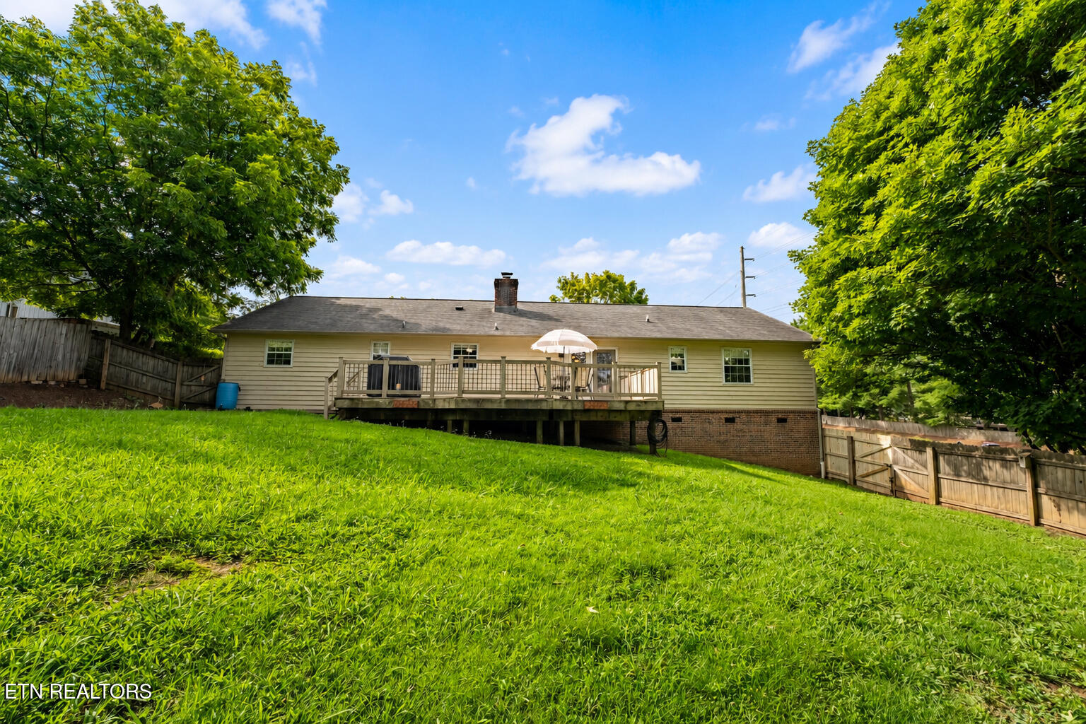 1429 Farrington Drive Knoxville TN 37923
