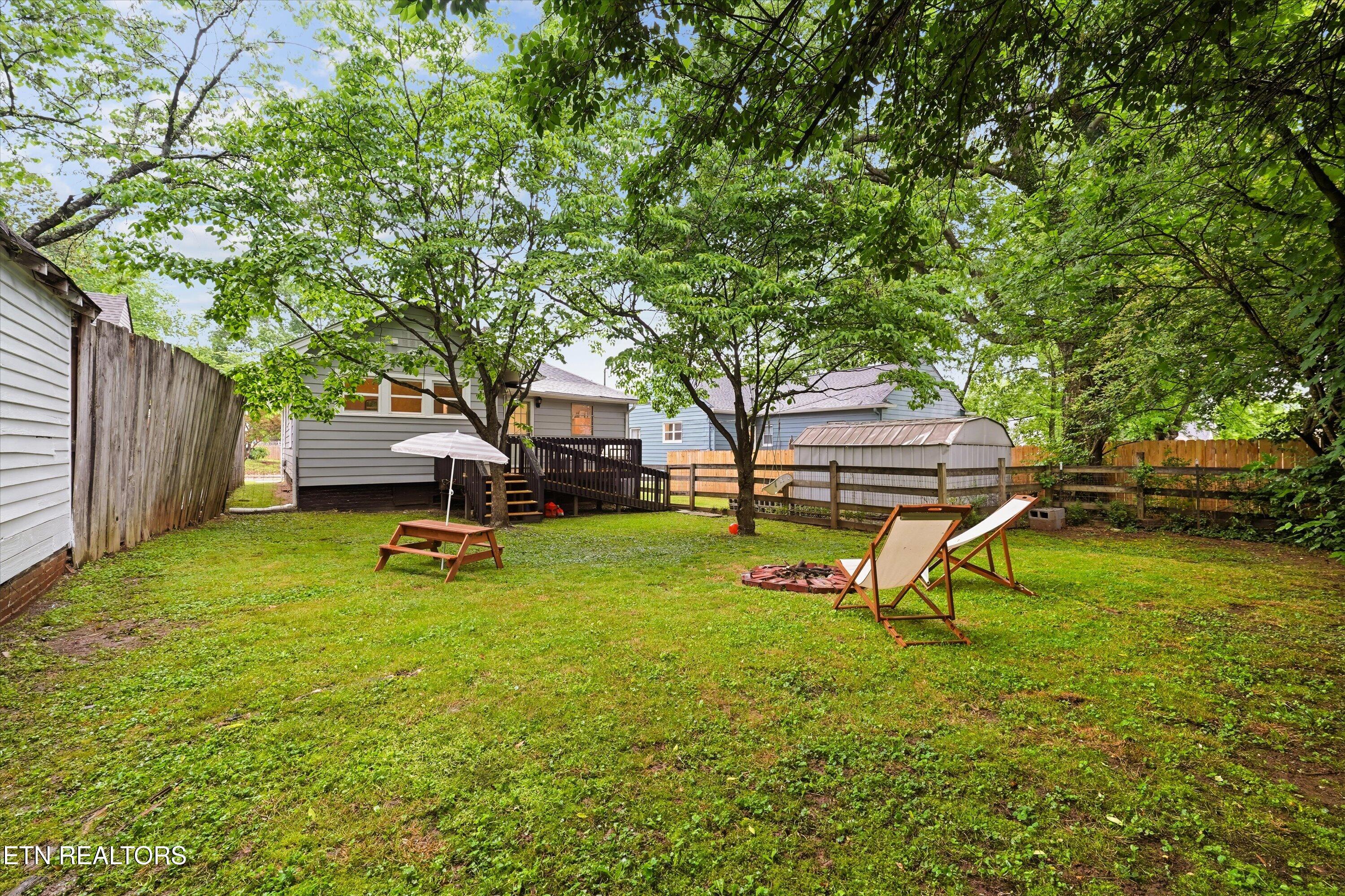 1104 Melbourne Avenue Knoxville TN 37917