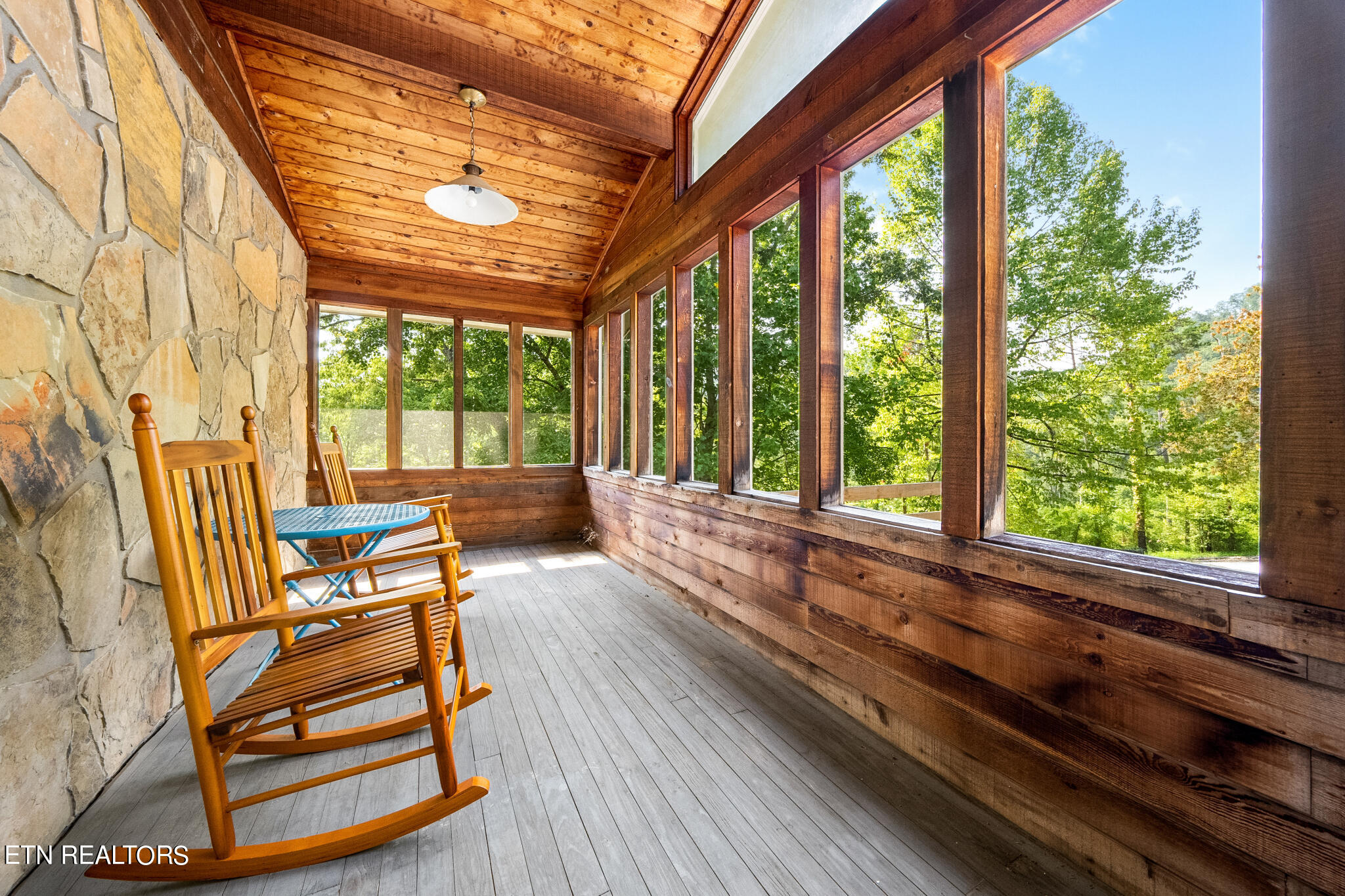 3250 Huckleberry Way Sevierville TN 37862