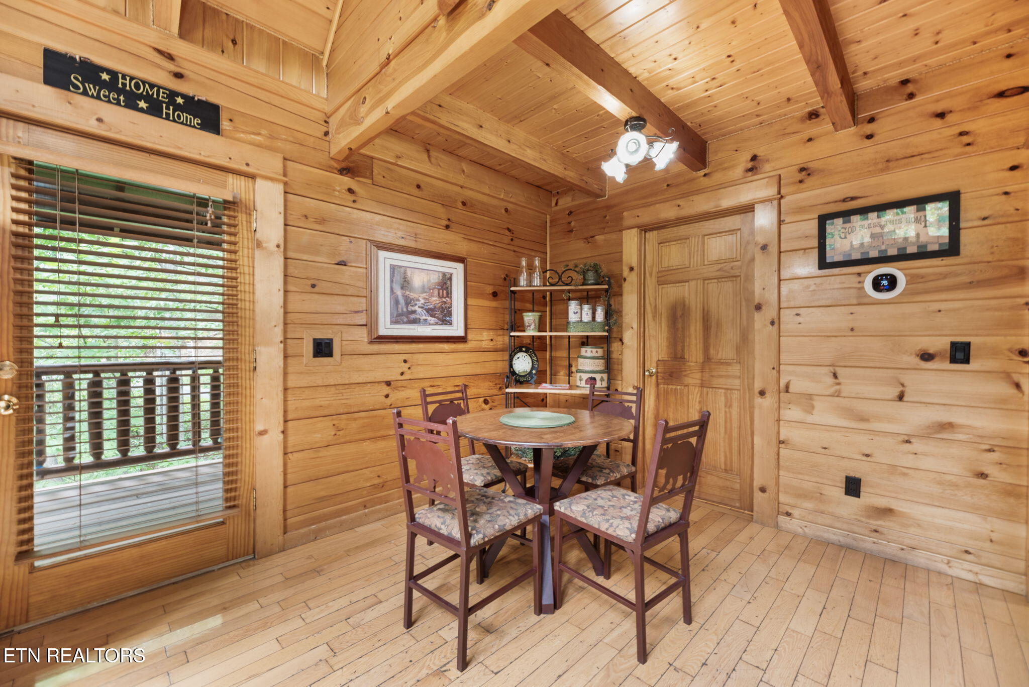 1324 Ski View Lane Sevierville TN 37876