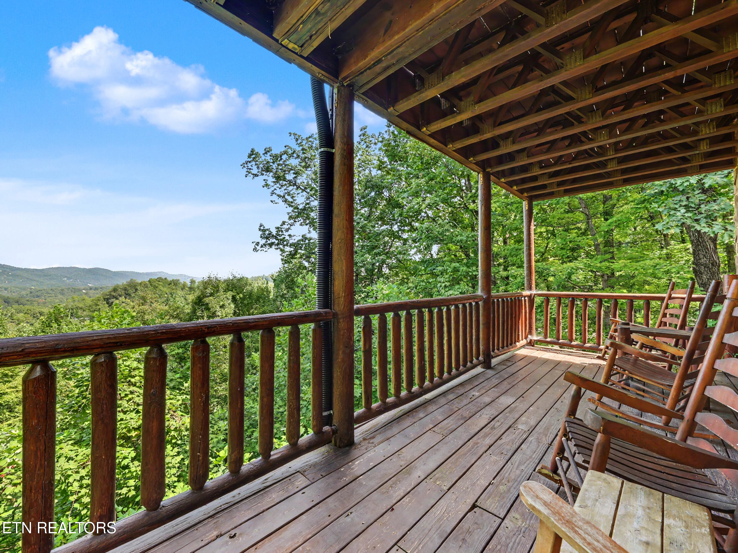 2509 Piney Drive Sevierville TN 37876