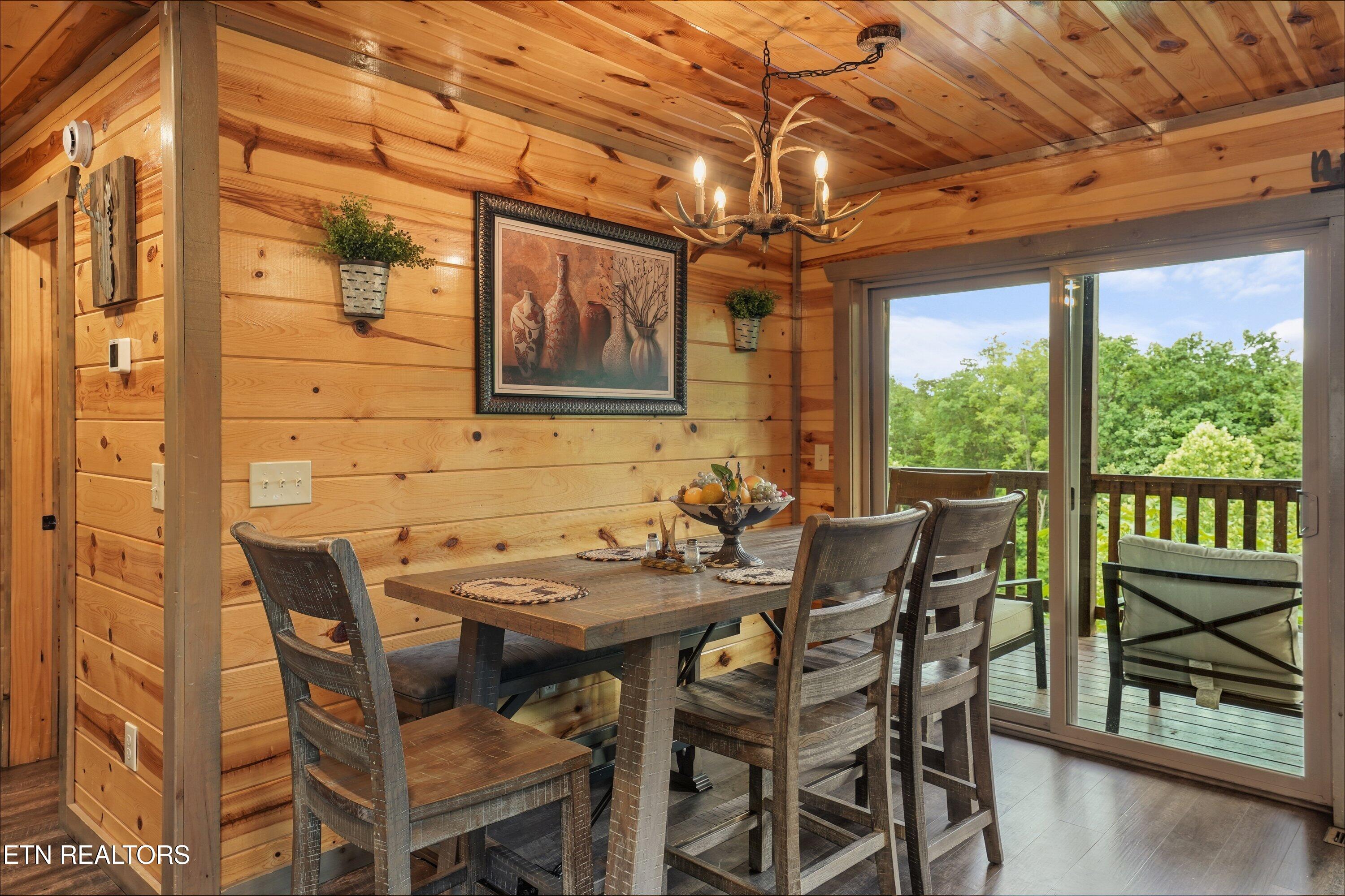 452 Alpine Mountain Way Pigeon Forge TN 37863