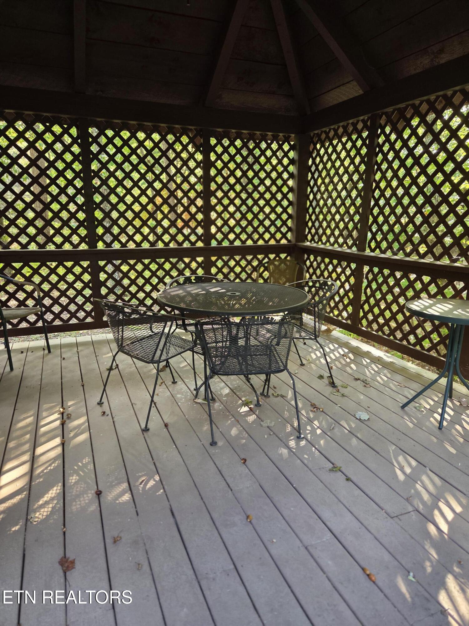 2213 E View Drive Sevierville TN 37876