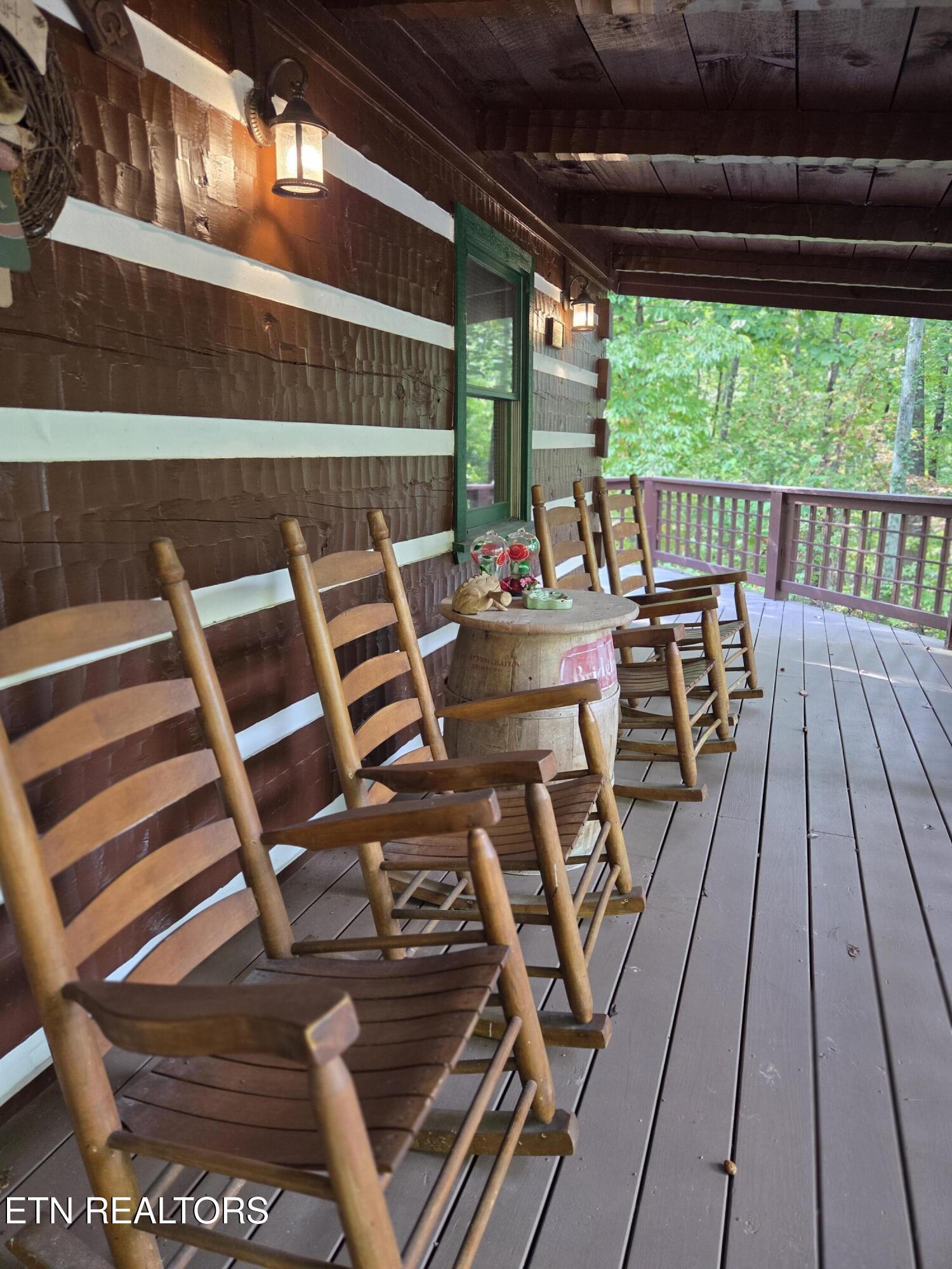 2213 E View Drive Sevierville TN 37876