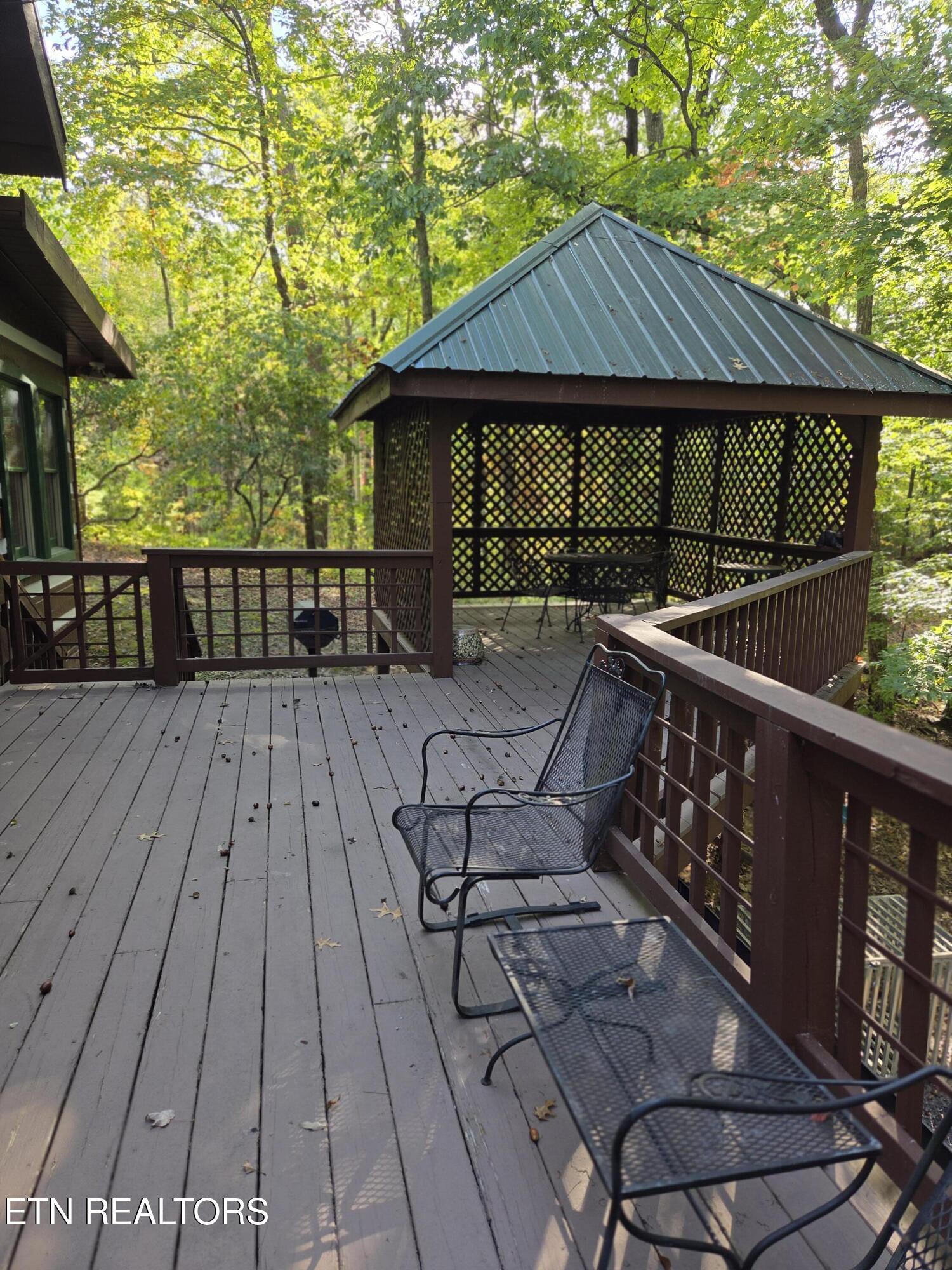 2213 E View Drive Sevierville TN 37876