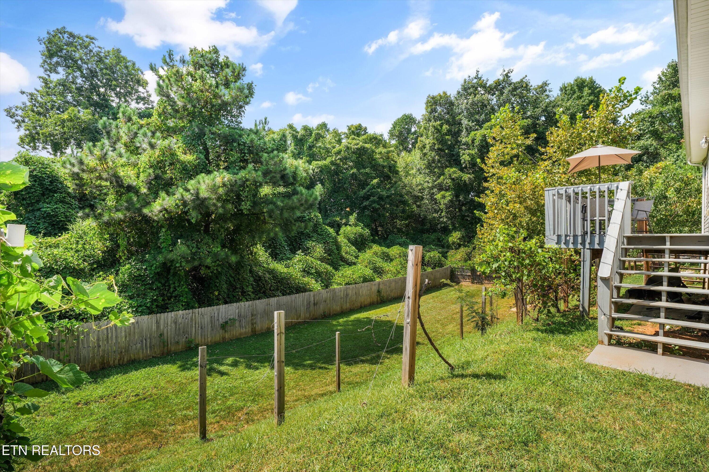 2000 Country Brook Lane Knoxville TN 37921