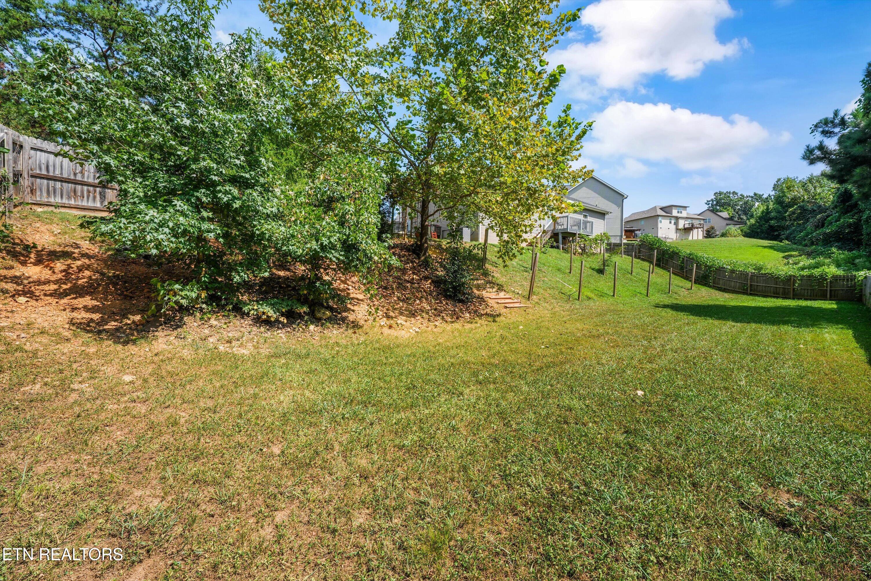 2000 Country Brook Lane Knoxville TN 37921