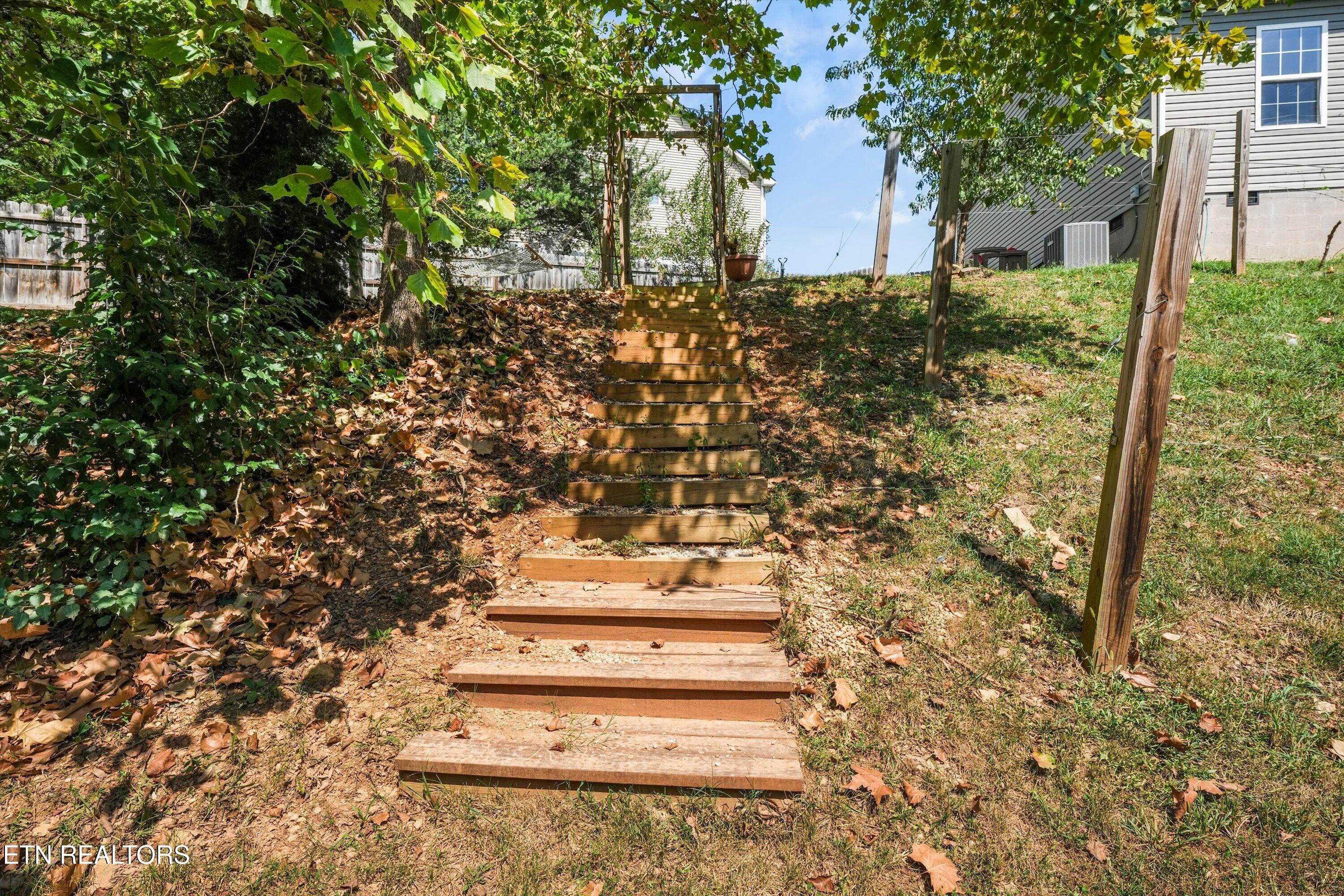 2000 Country Brook Lane Knoxville TN 37921