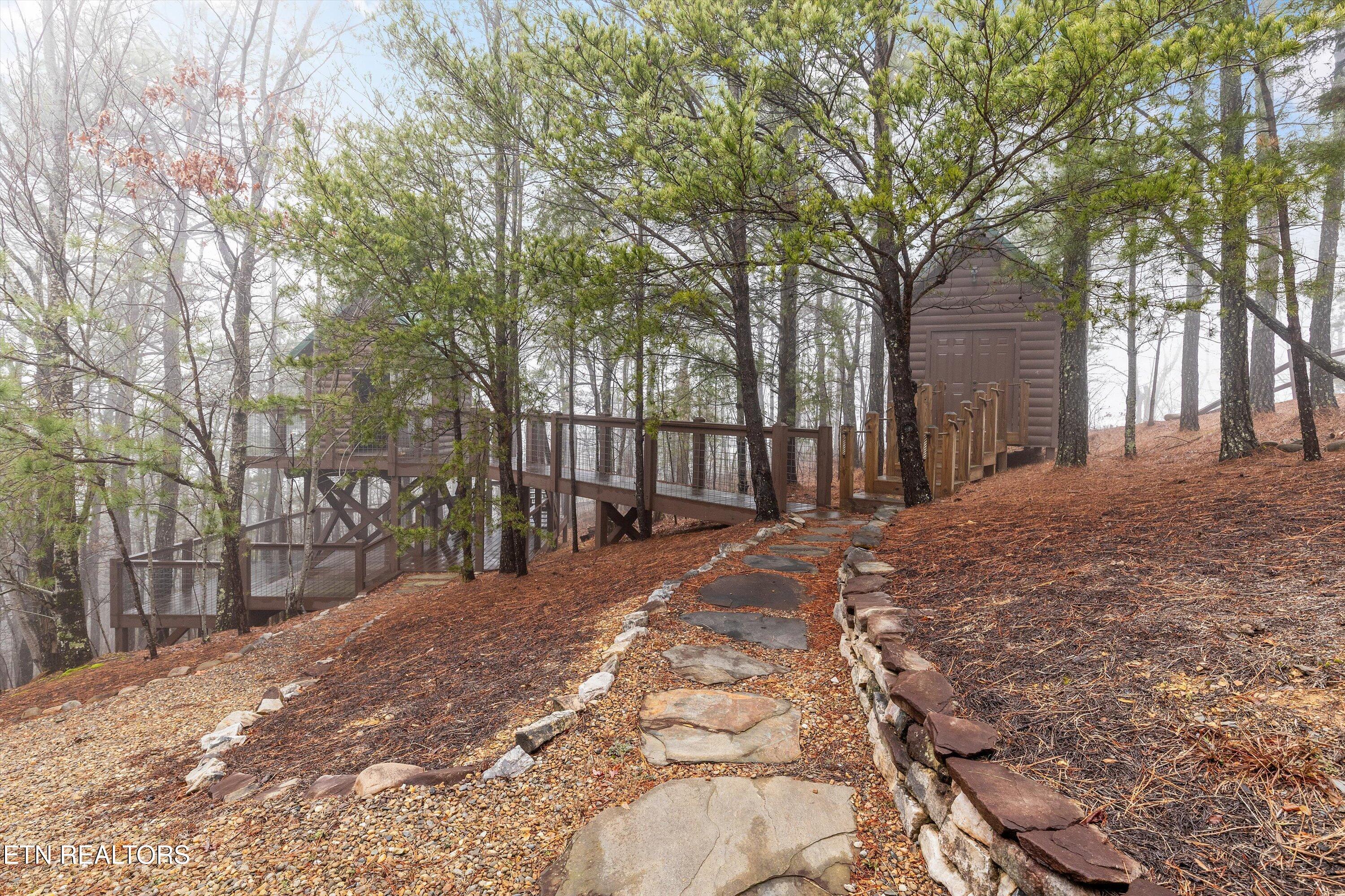 3660 Marian Lake Way Sevierville TN 37862