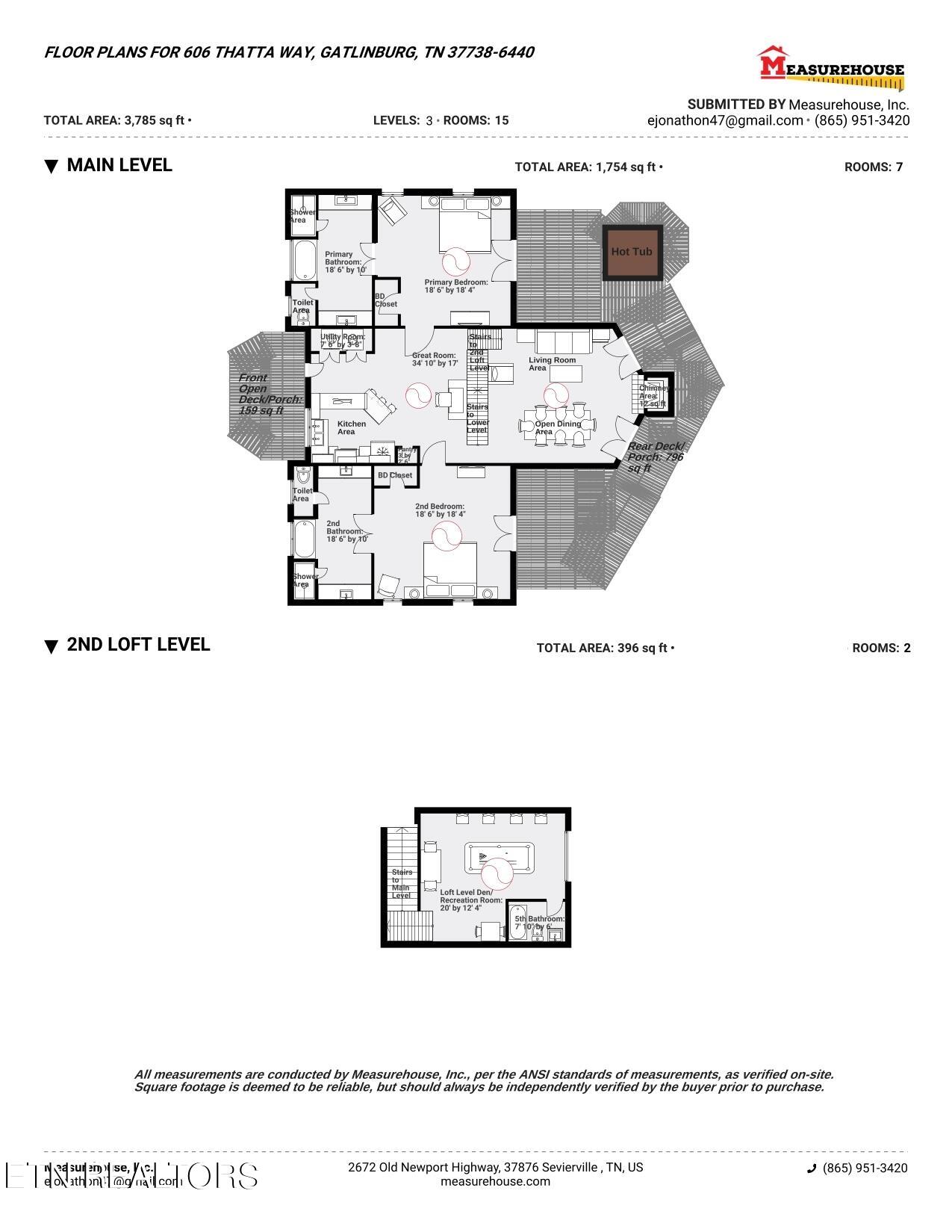 606 Thatta Way Gatlinburg TN 37738