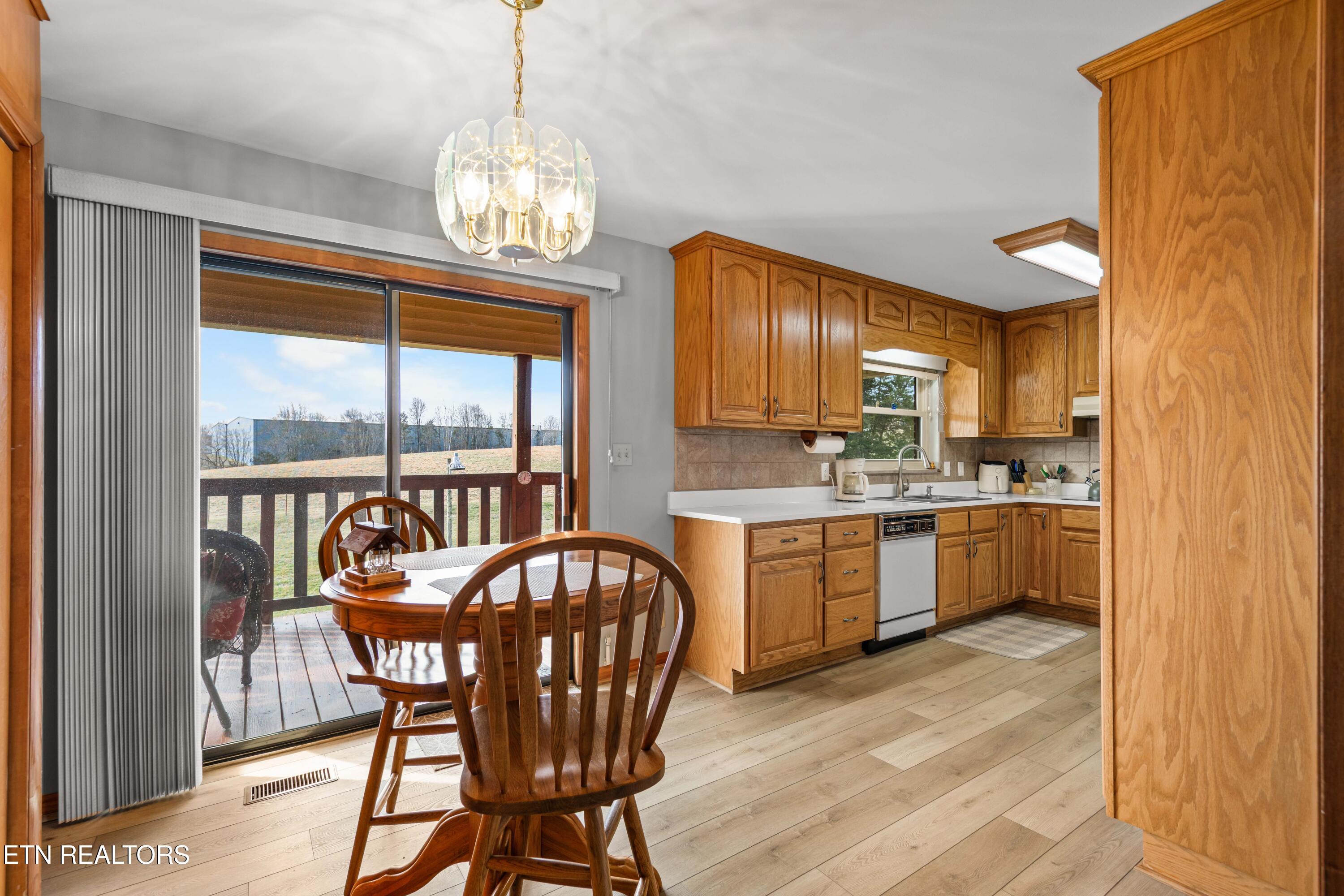 1423 Emily Drive Sevierville TN 37876