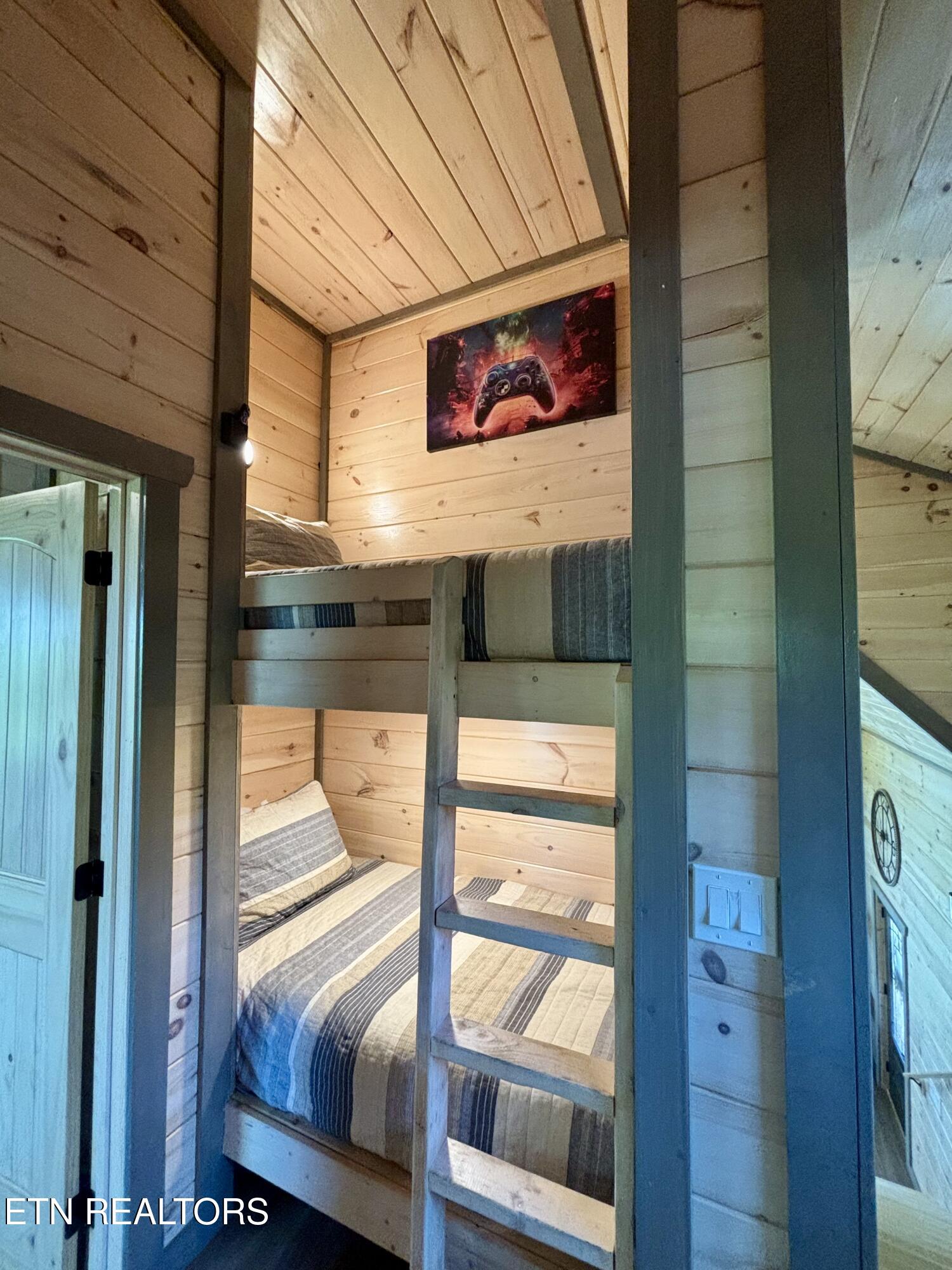 1974 Timber Ridge Way Sevierville TN 37876