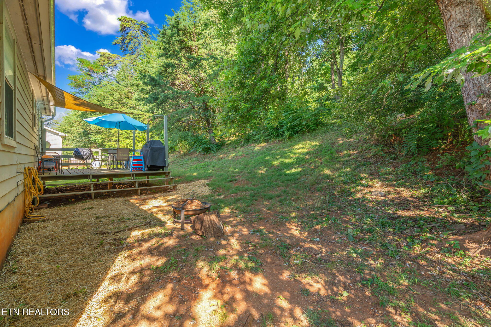 3421 Ben Alder Lane Knoxville TN 37931