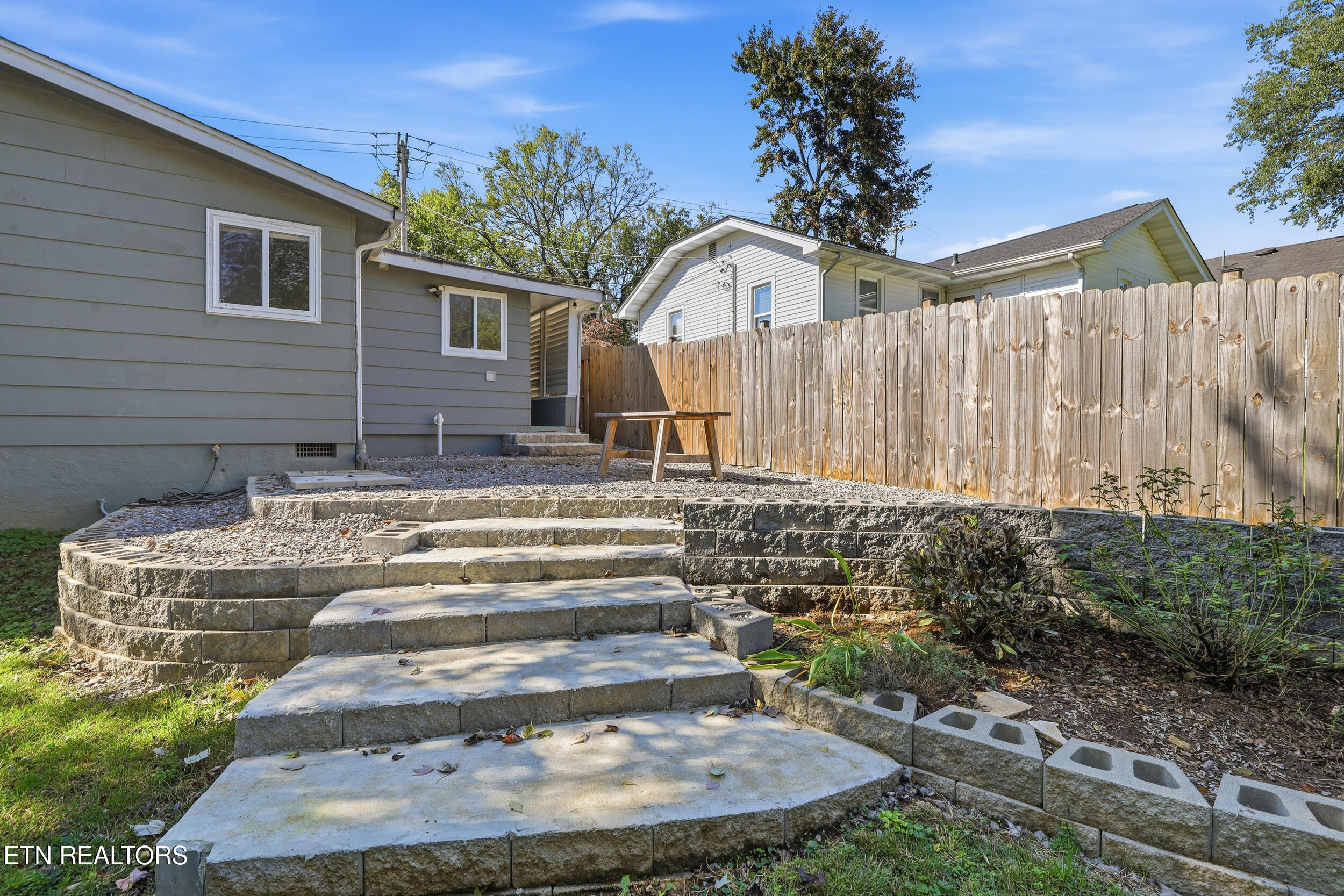 3608 Decatur Drive Knoxville TN 37920