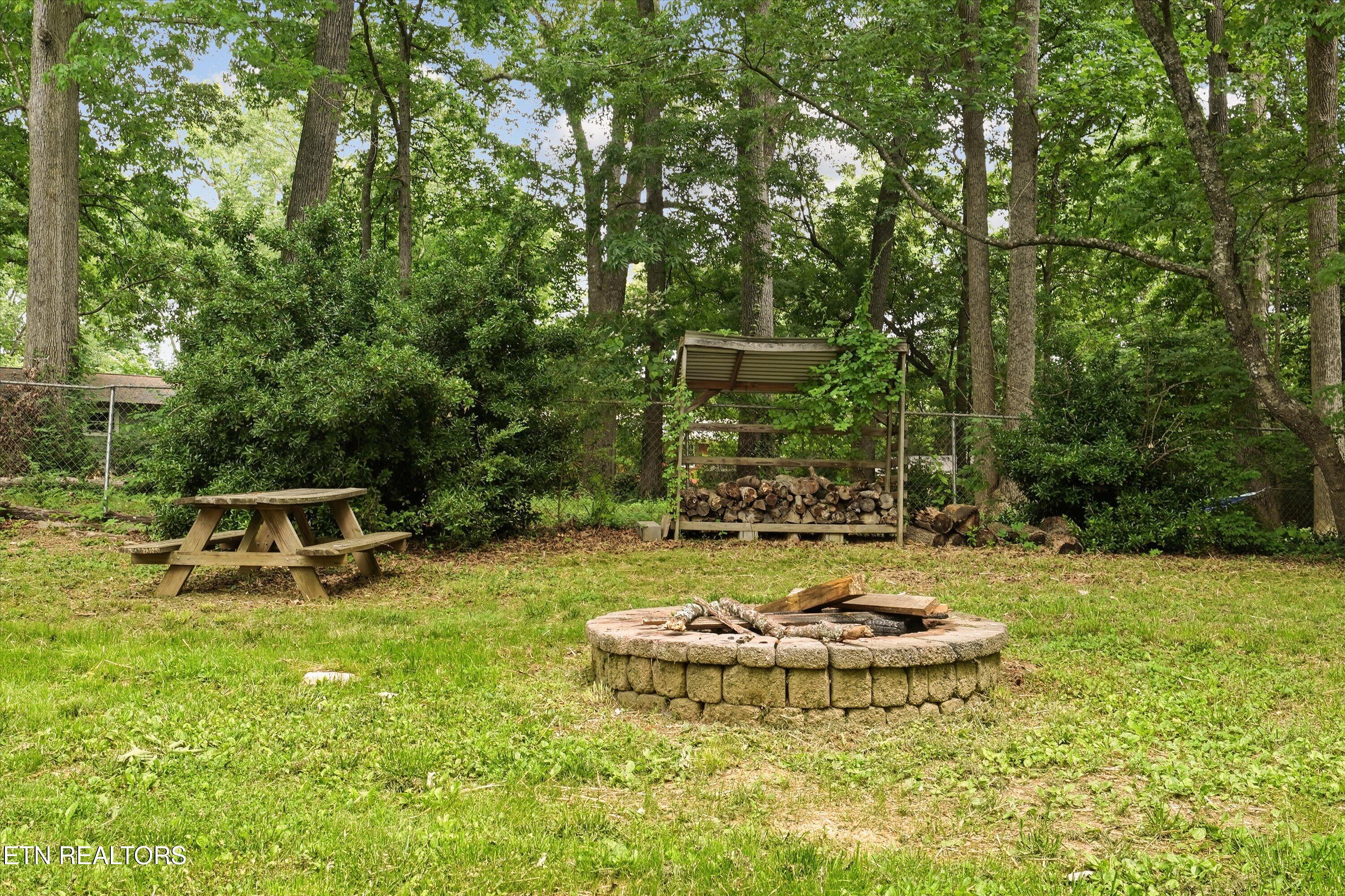 2232 Belt Road Knoxville TN 37920