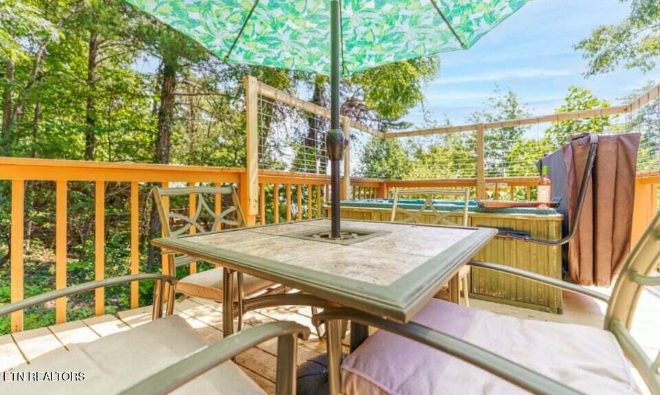 2033 Luzerne Drive Gatlinburg TN 37738