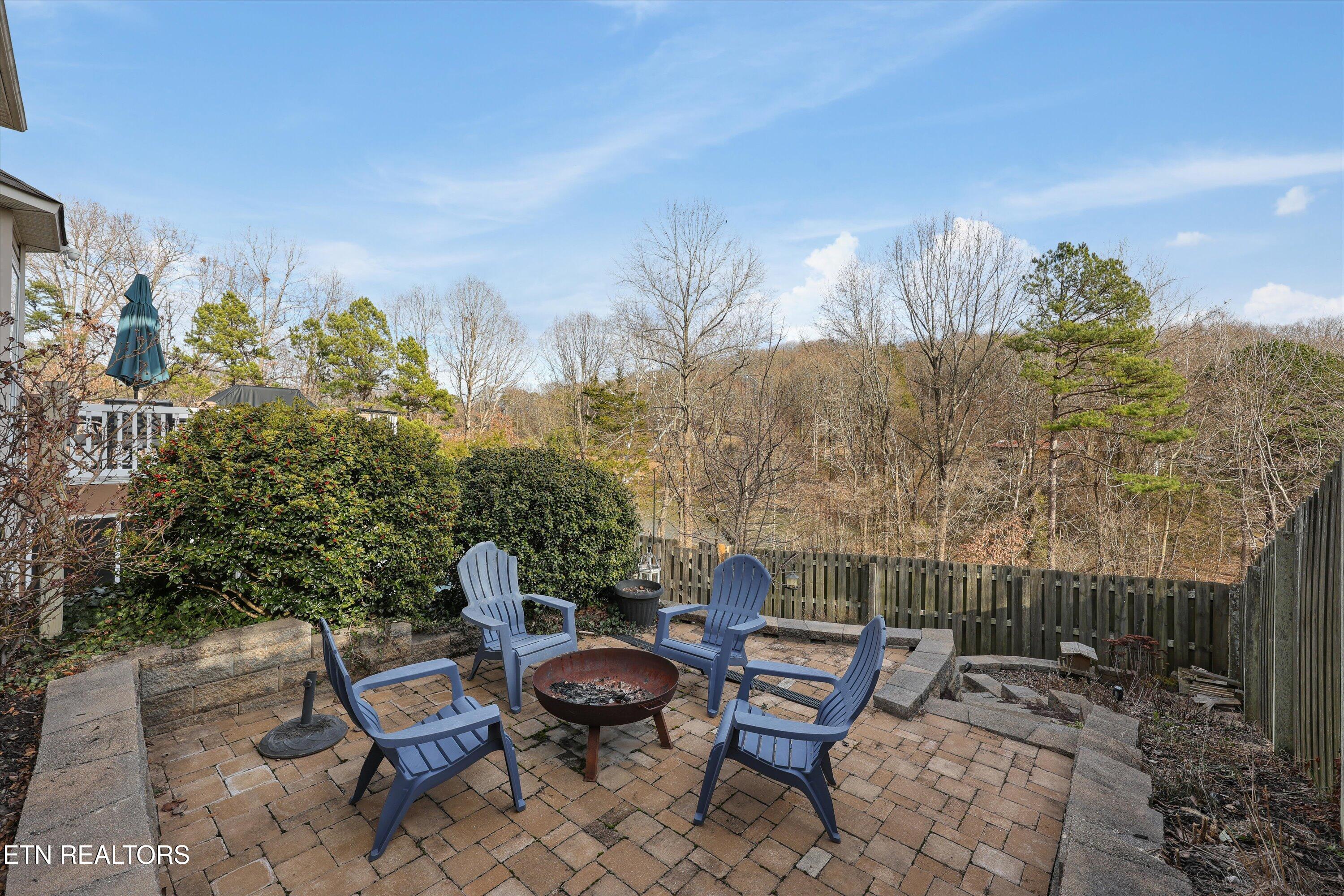 5401 Summitridge Lane Knoxville TN 37921