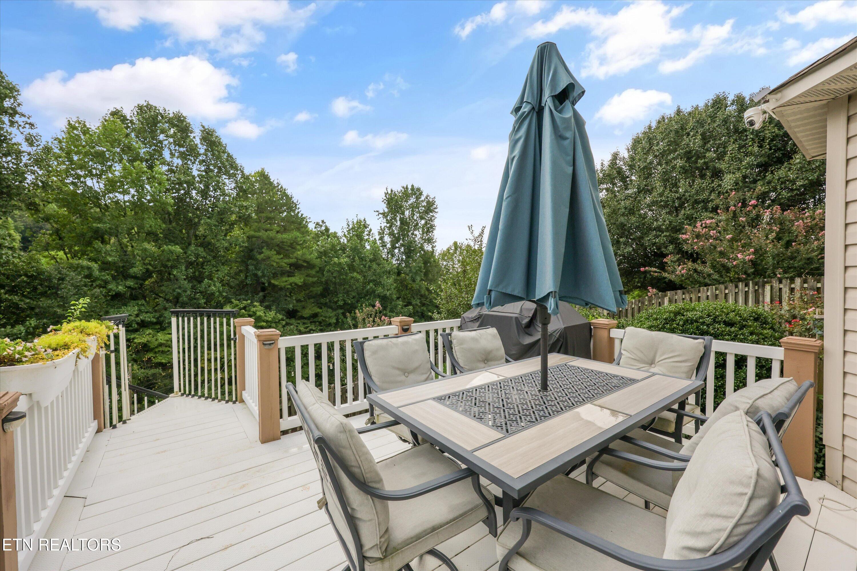 5401 Summitridge Lane Knoxville TN 37921