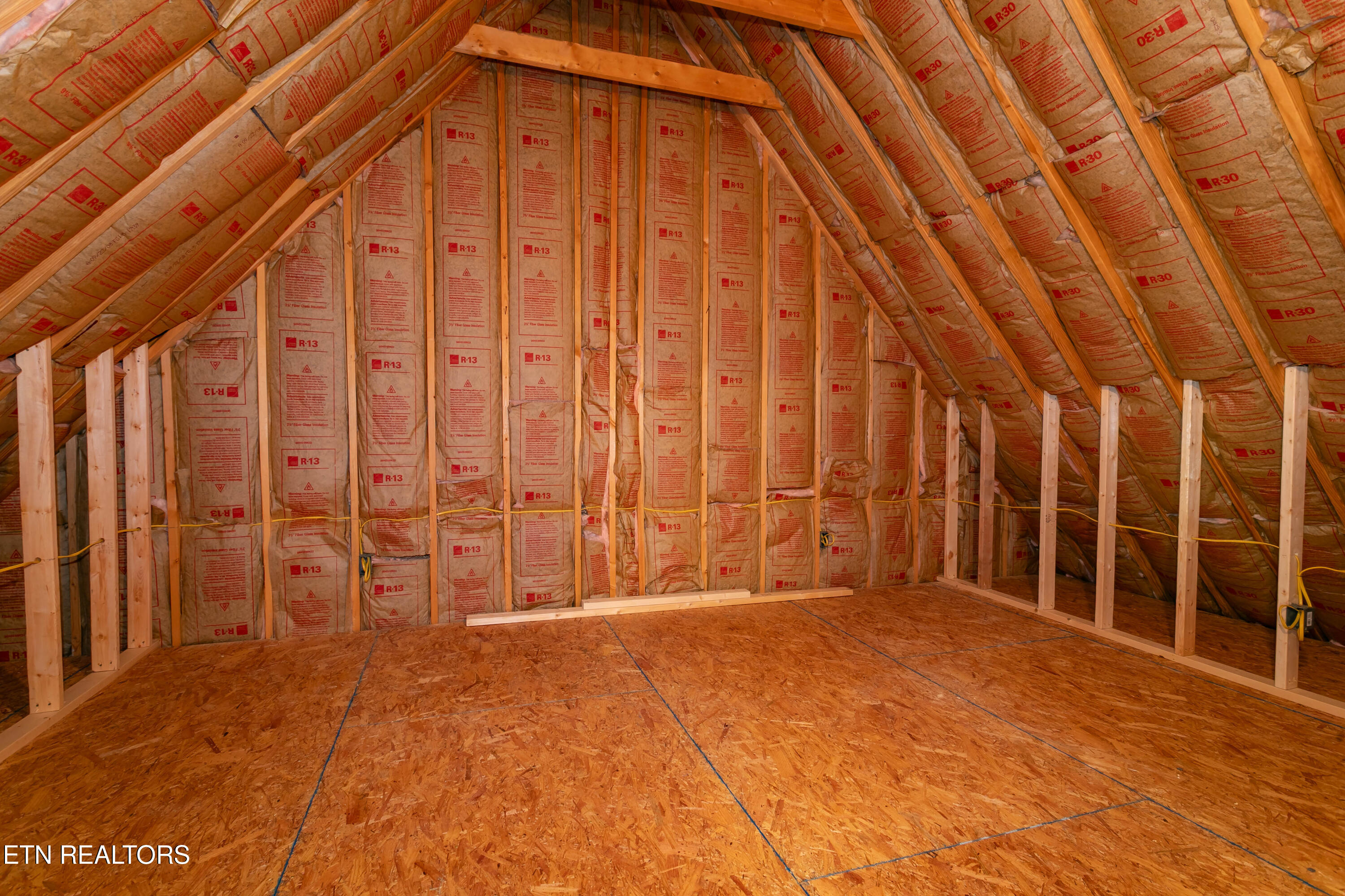 4112 Harvest Moon Road Sevierville TN 37862