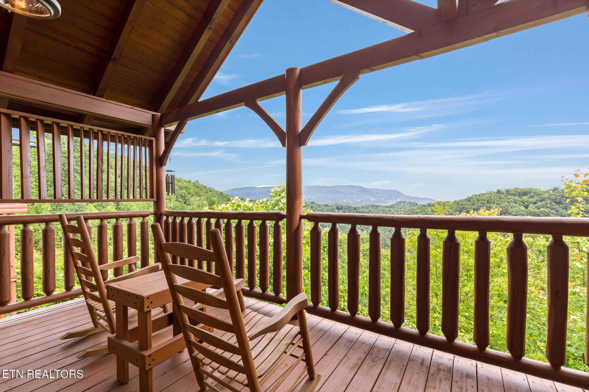 2819 White Oak Ridge Lane Sevierville TN 37862