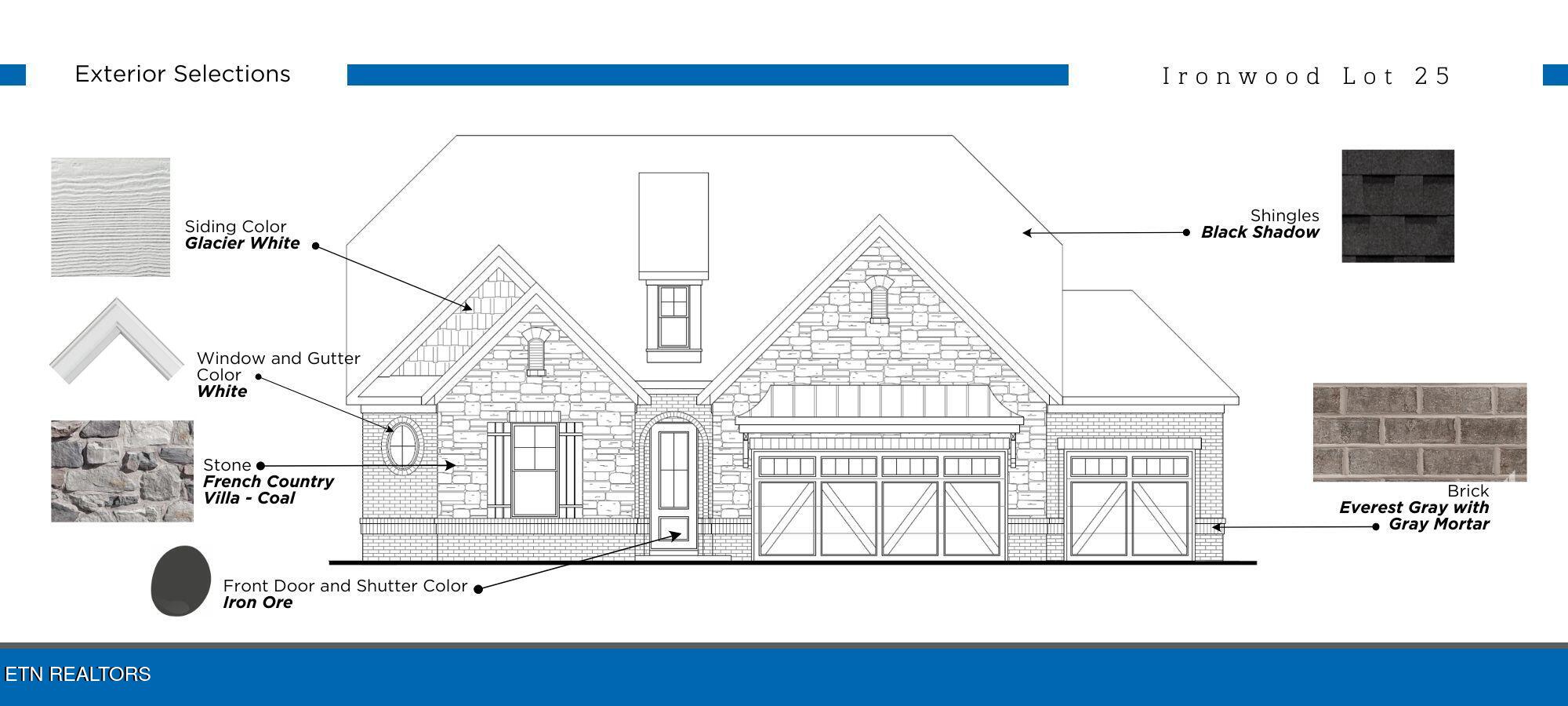 Lot 25 White Sycamore Lane Knoxville TN 37932