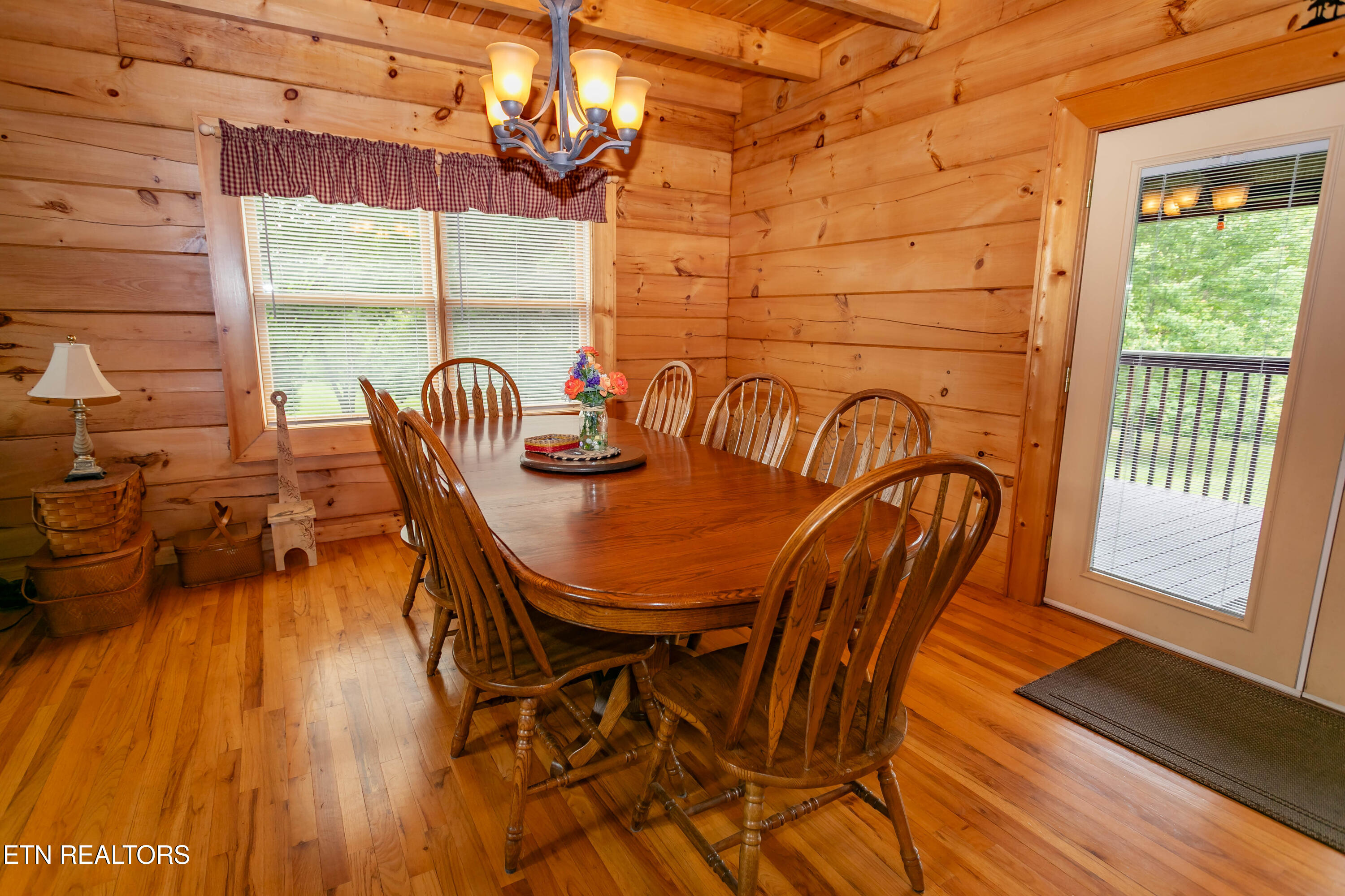3525 Autumn Woods Lane Sevierville TN 37862