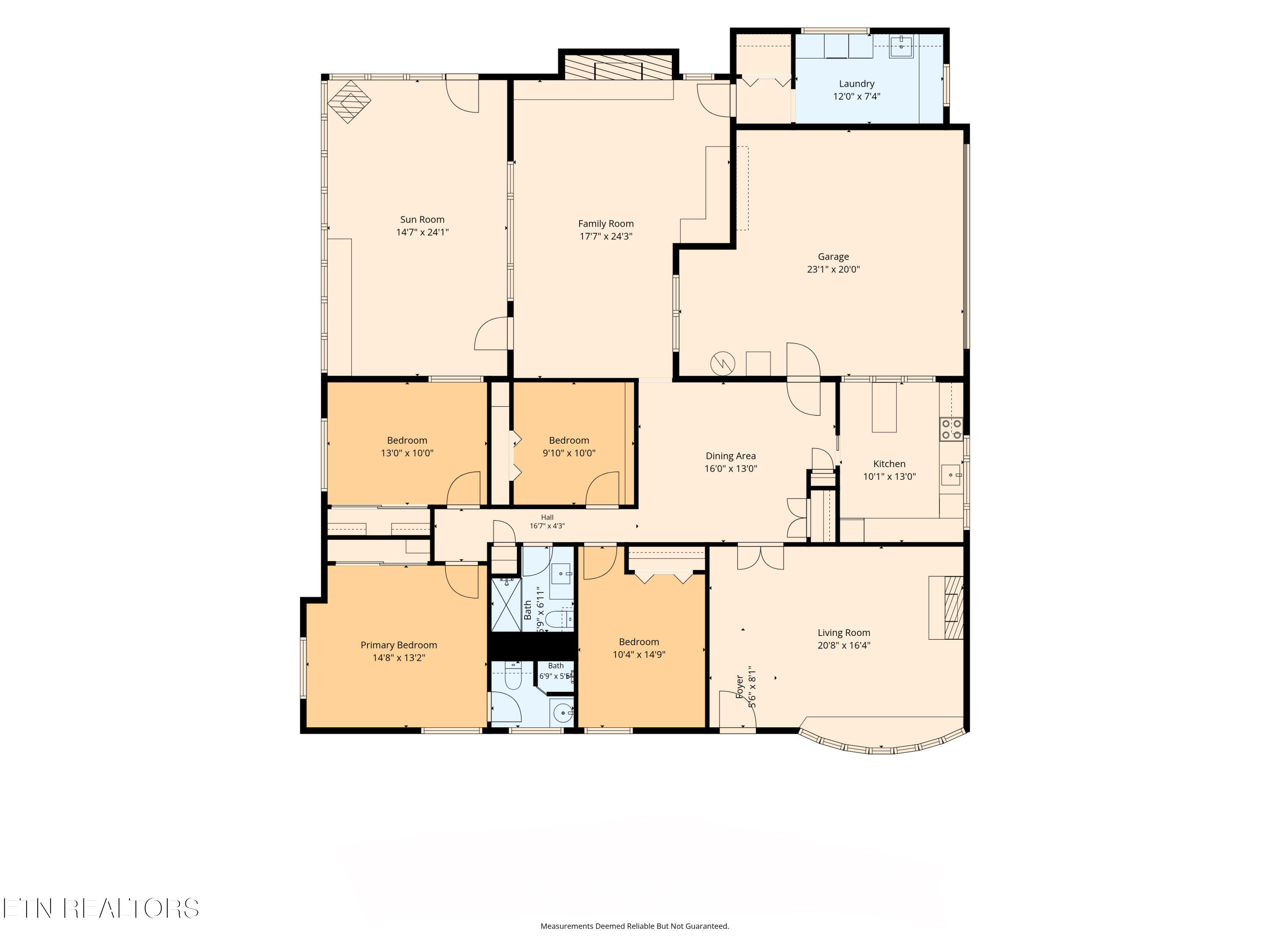 501 Rockingham Drive Knoxville TN 37909