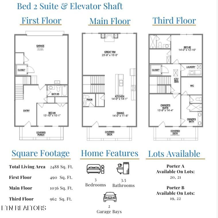 292 Biddle Farms Boulevard - Lot 13 Knoxville TN 37934