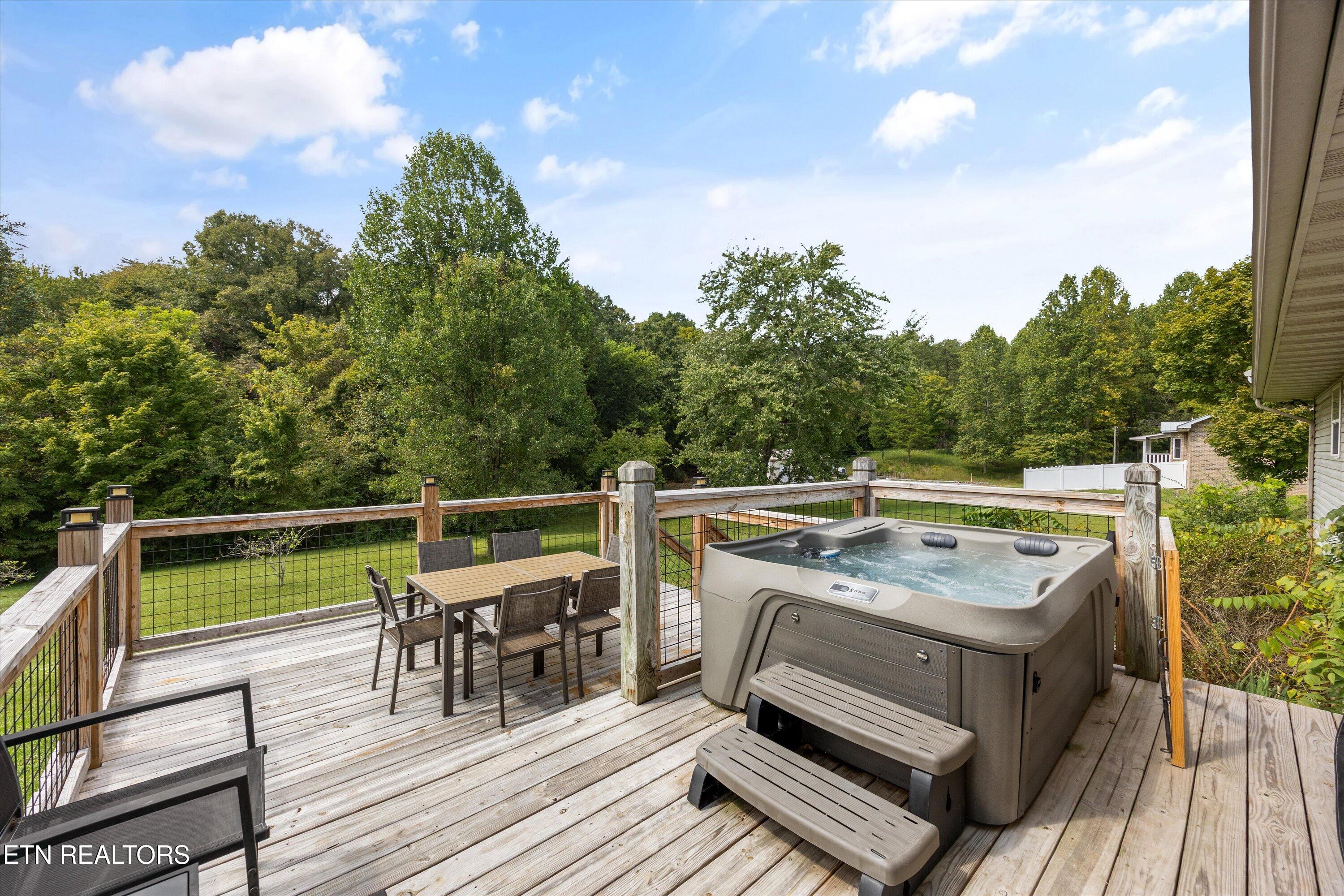 1825 Sunnydale Drive Sevierville TN 37862