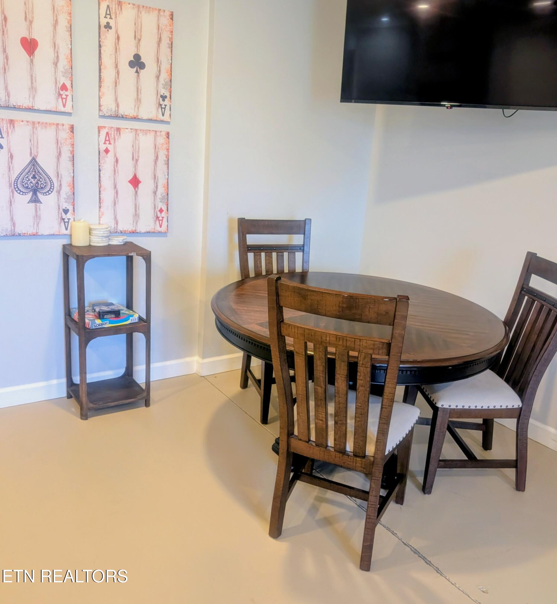 1720 Mountain Drive Sevierville TN 37876