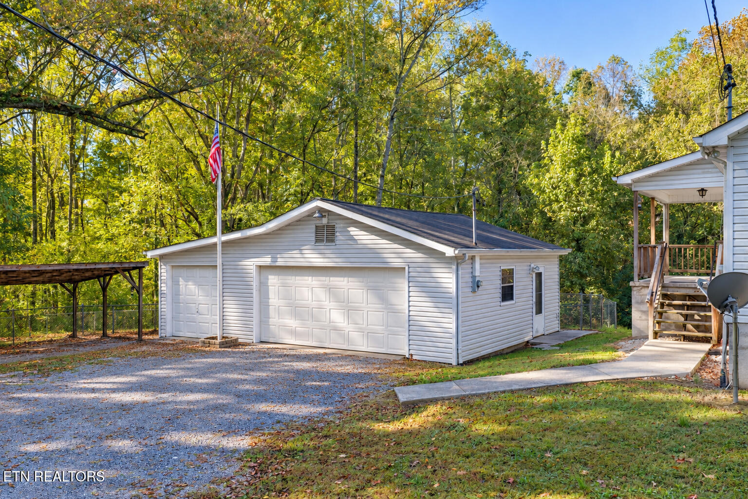 2300 Alberta Drive Knoxville TN 37920