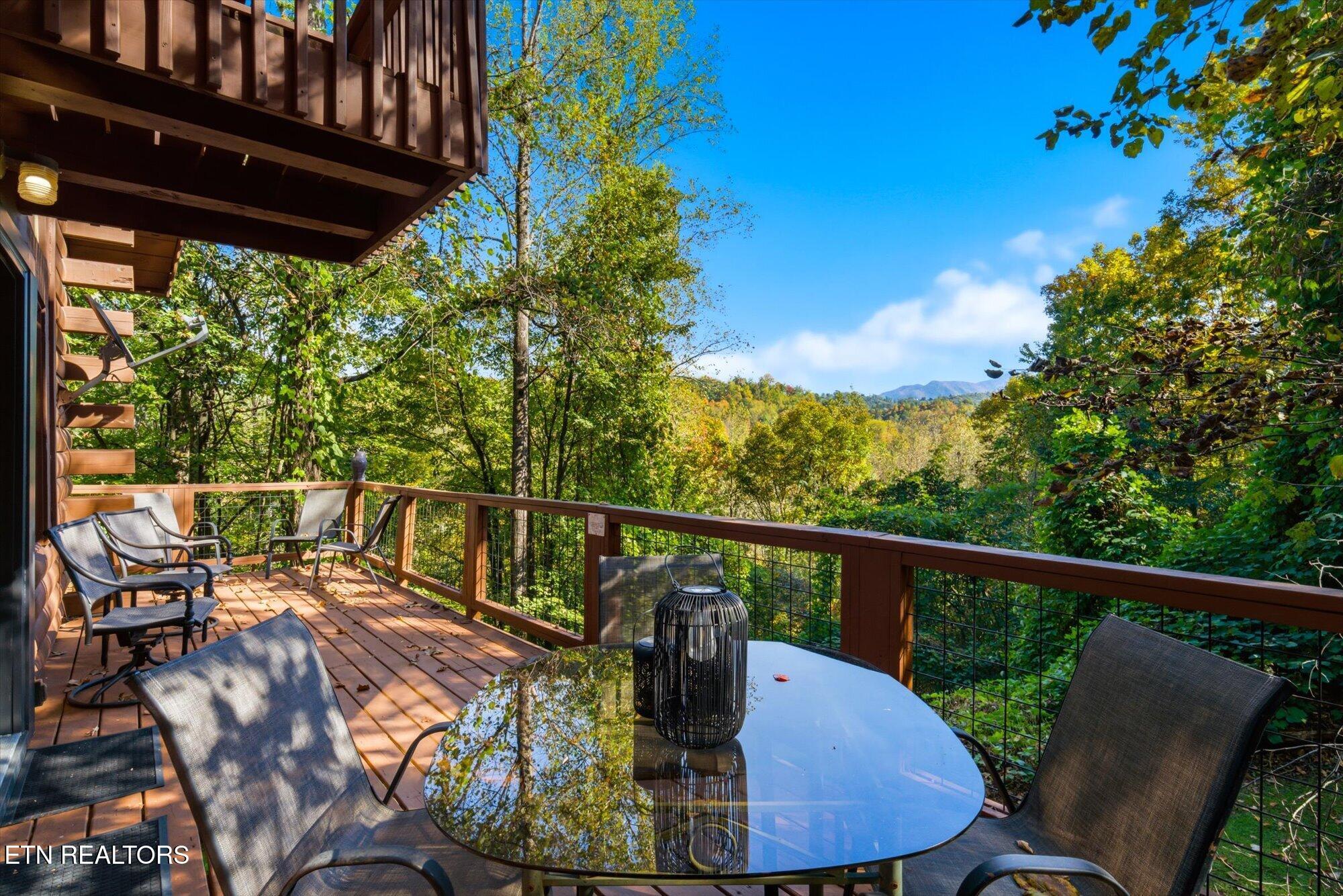 333 Sugar View Drive Sevierville TN 37876