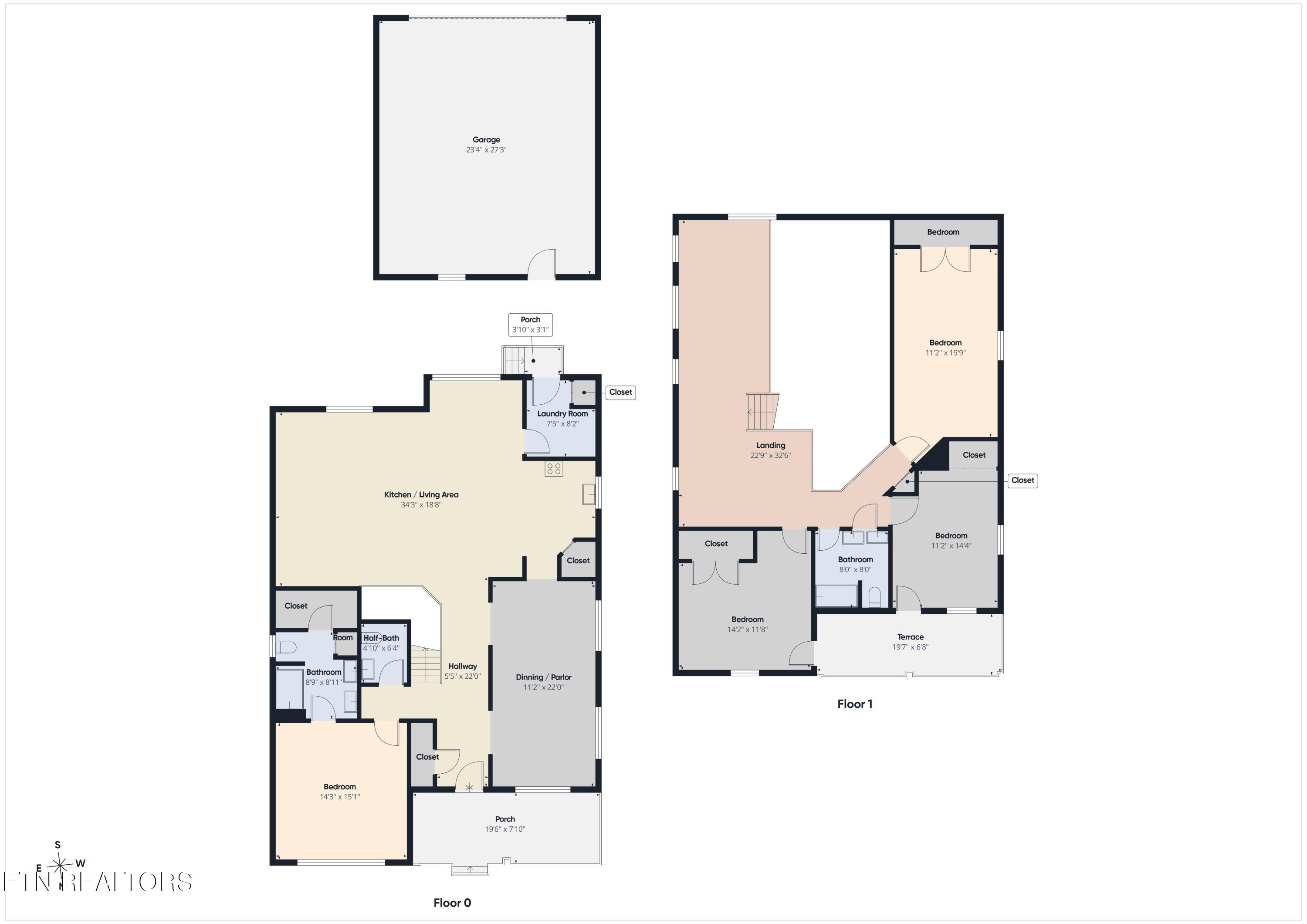 602 Stratford Avenue Sweetwater TN 37874