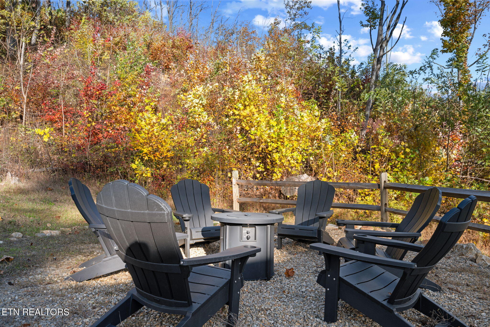 2216 Headrick Lead Sevierville TN 37862