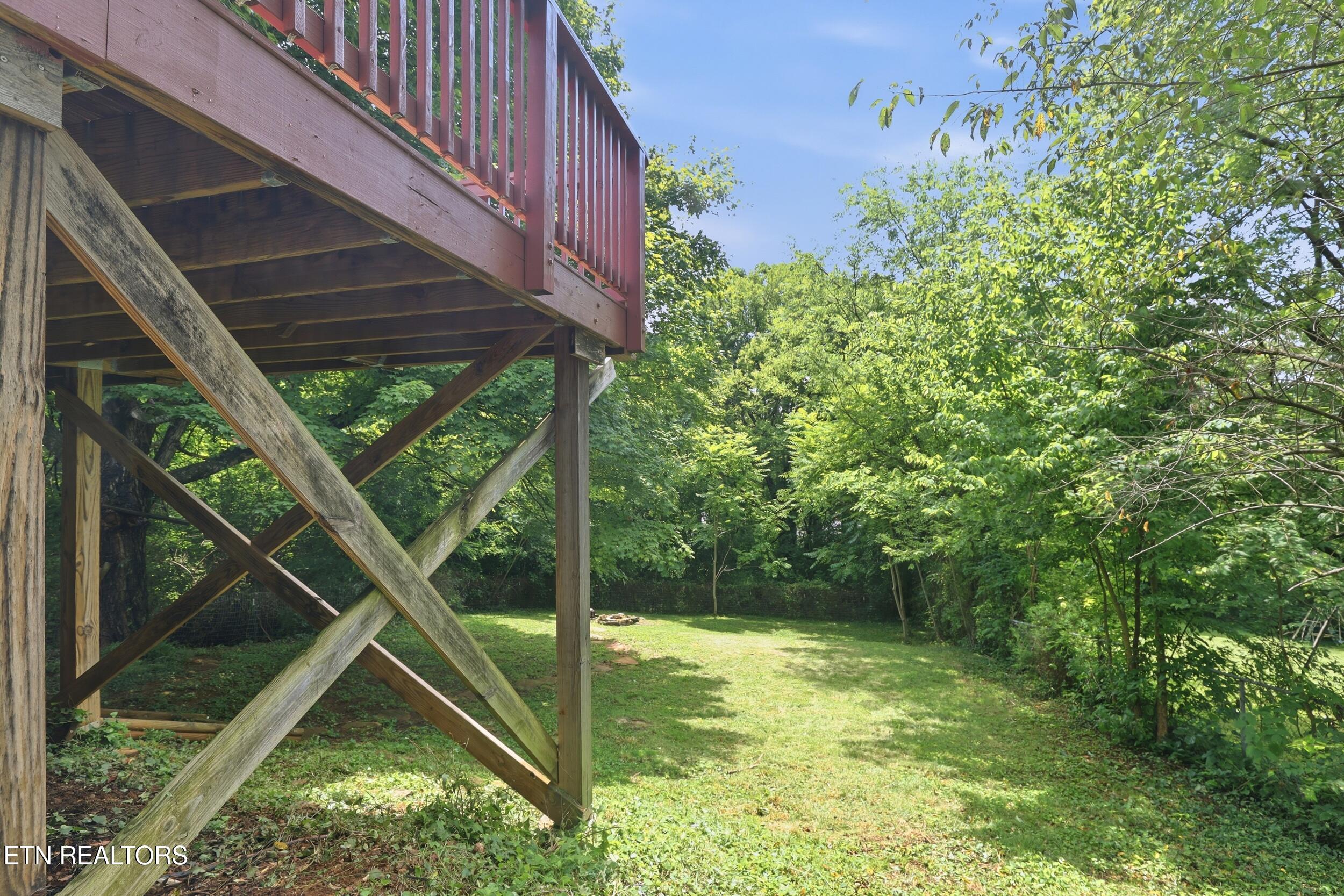 310 E Moody Avenue Knoxville TN 37920