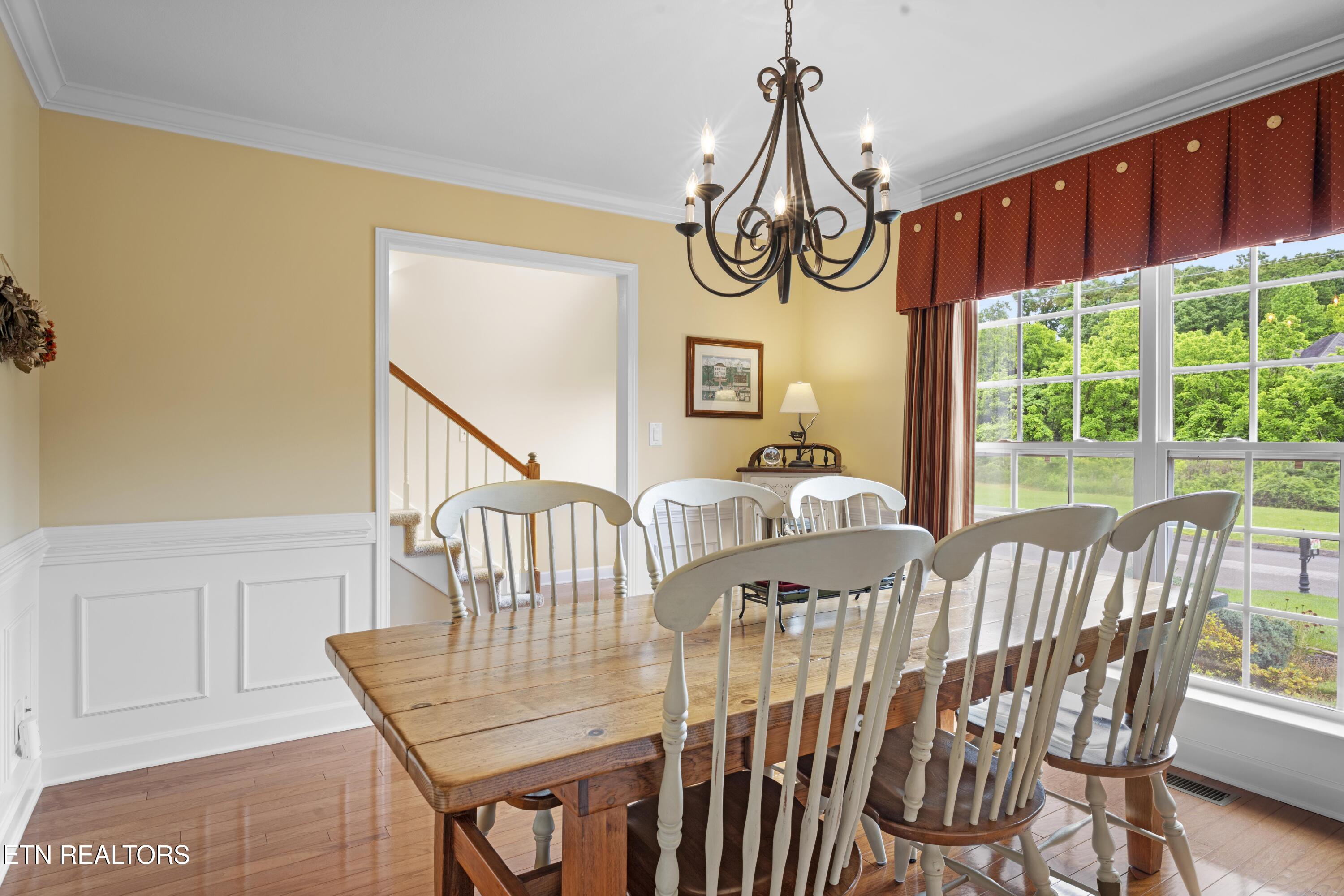 1229 Greatcoat Lane Knoxville TN 37922