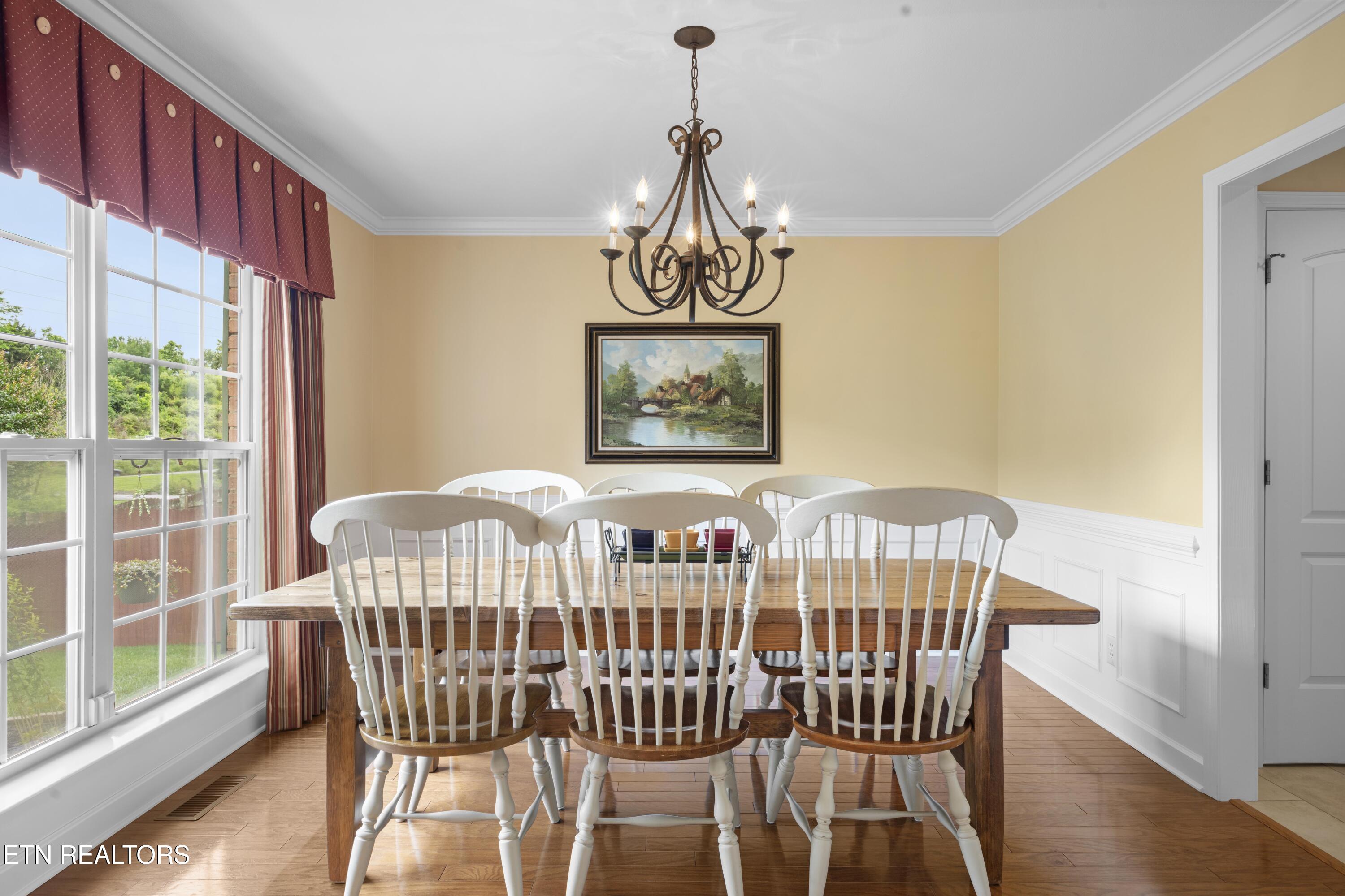 1229 Greatcoat Lane Knoxville TN 37922