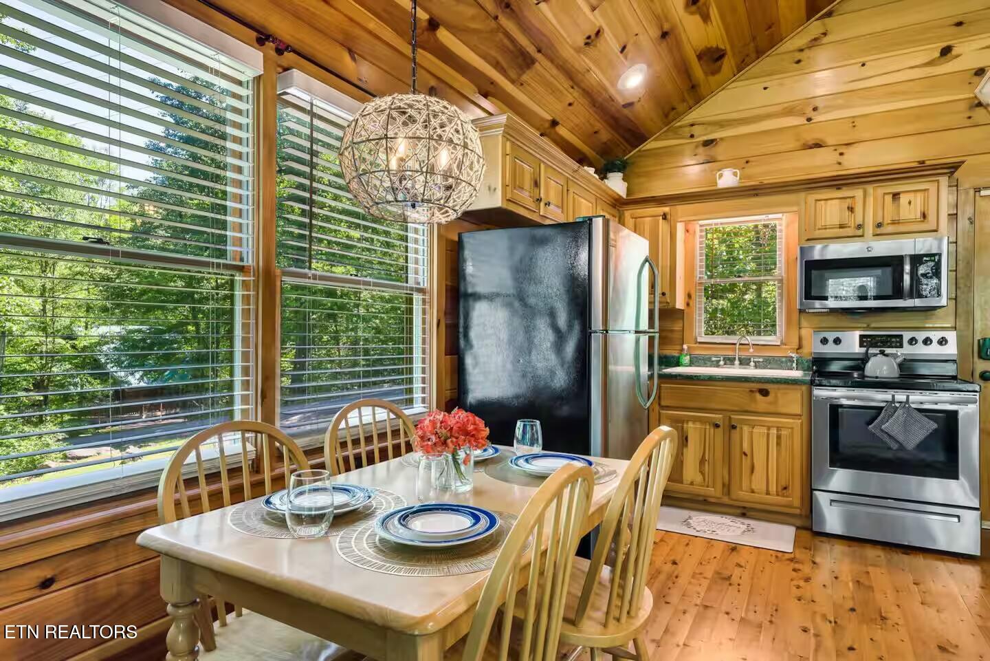 3560 Scottish Highland Way Sevierville TN 37862