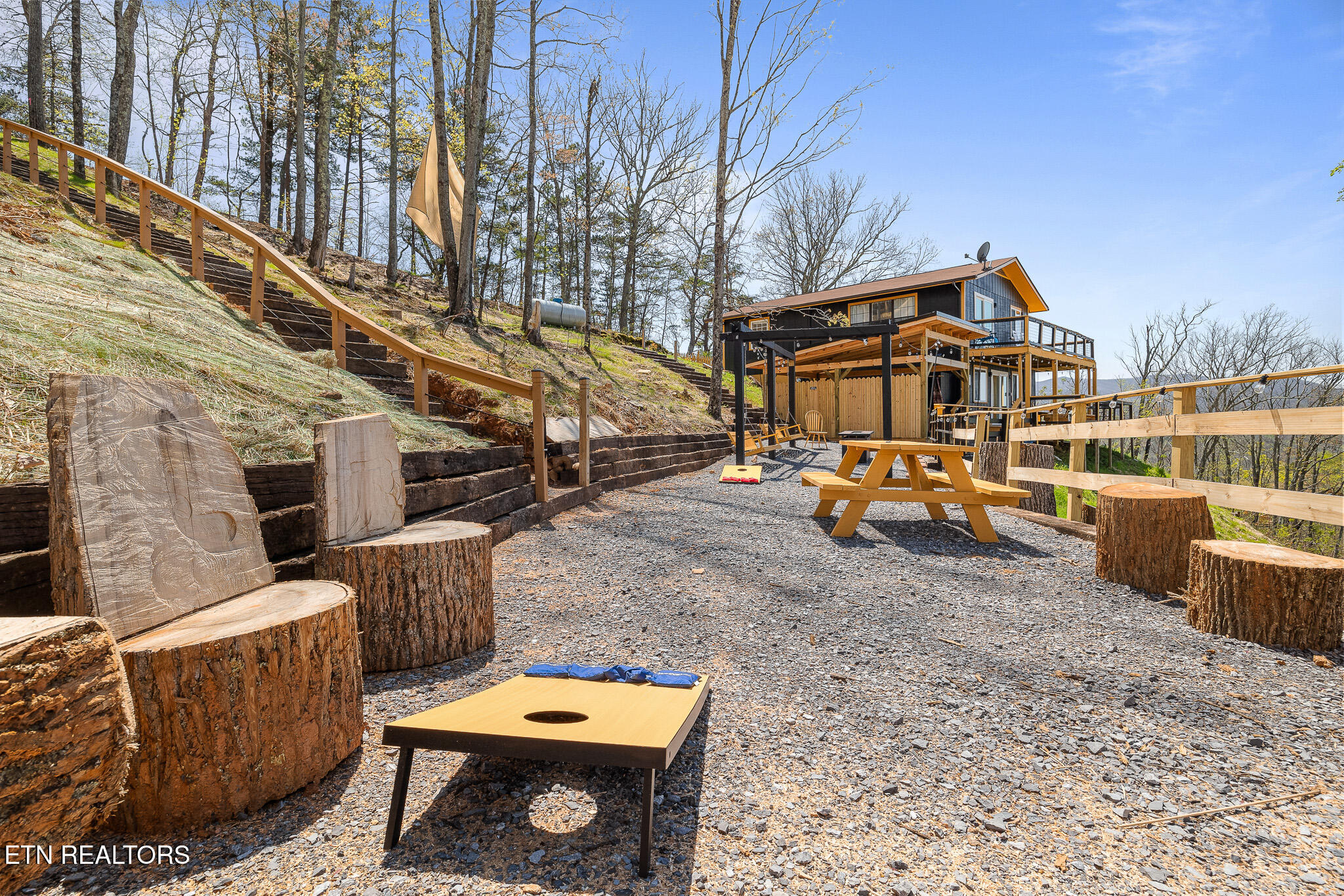 738 & 742 Smokerise Drive Gatlinburg TN 37738