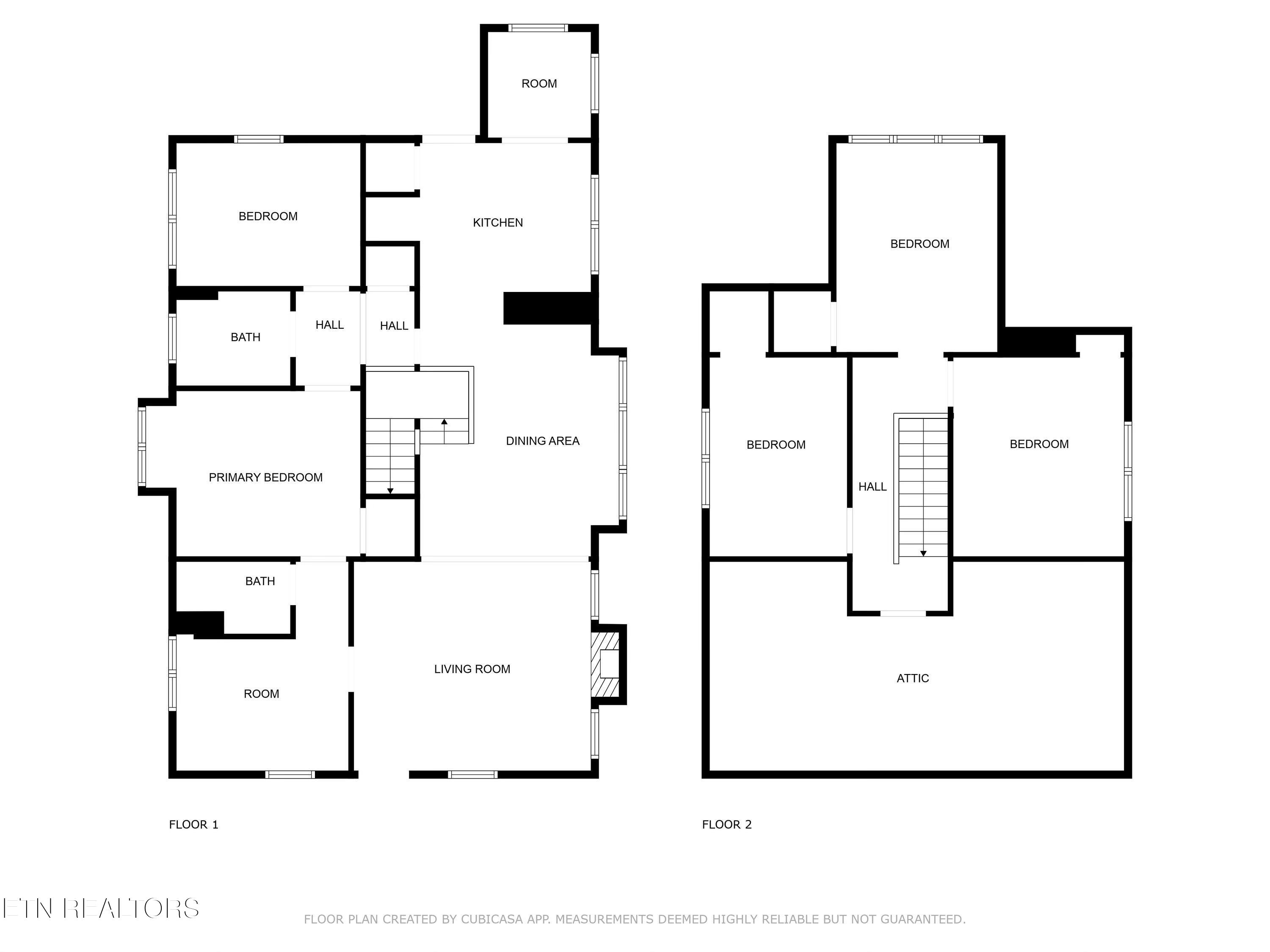 234 Cedar Avenue Knoxville TN 37917