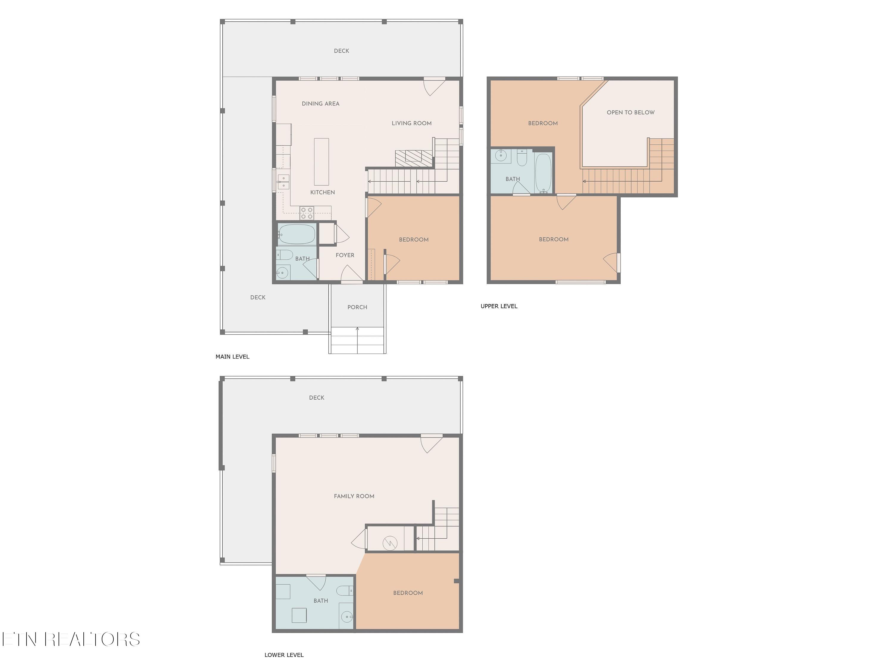 1518 Gregory Way Sevierville TN 37876