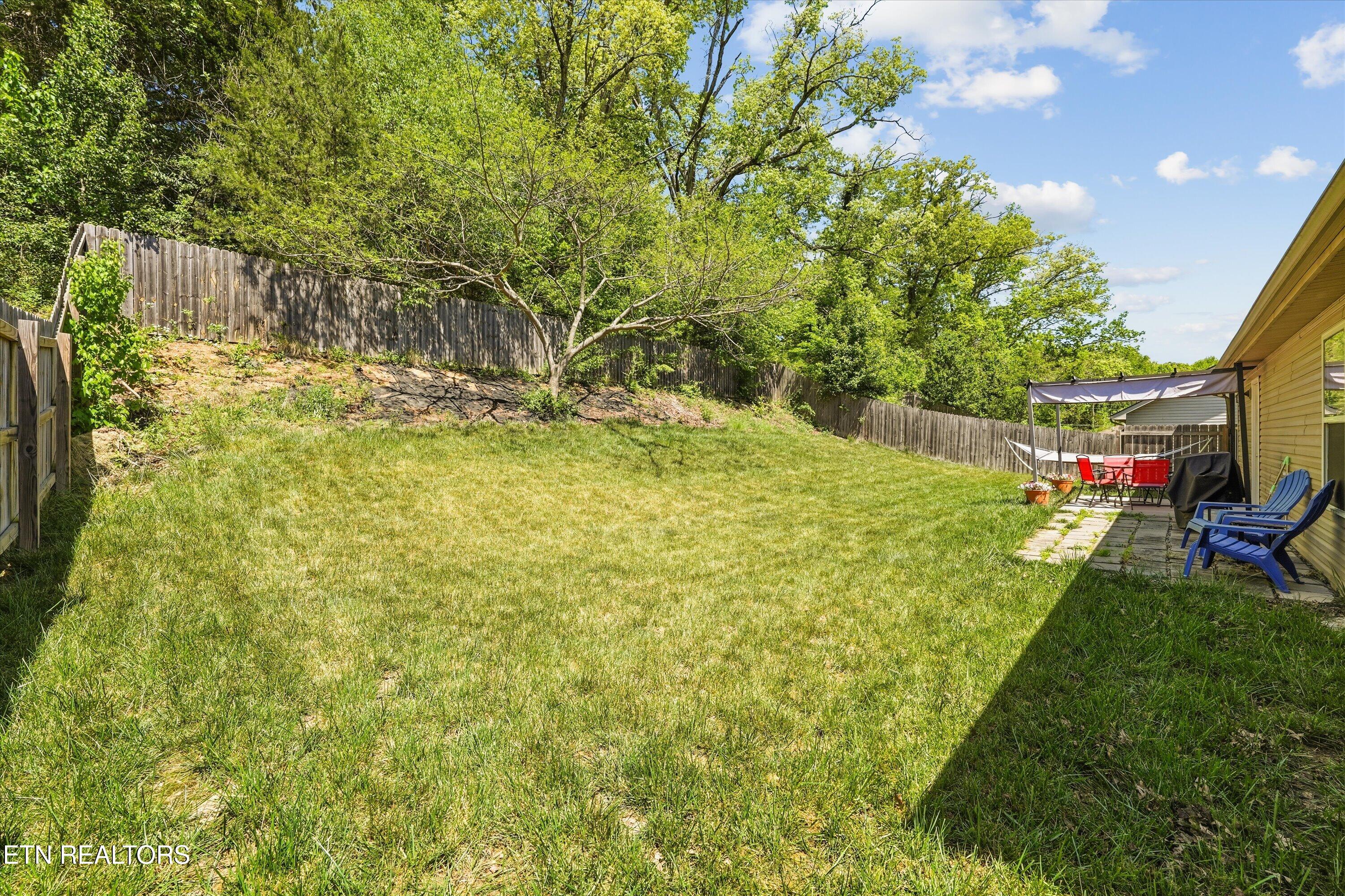 9523 Honeydew Lane Knoxville TN 37931