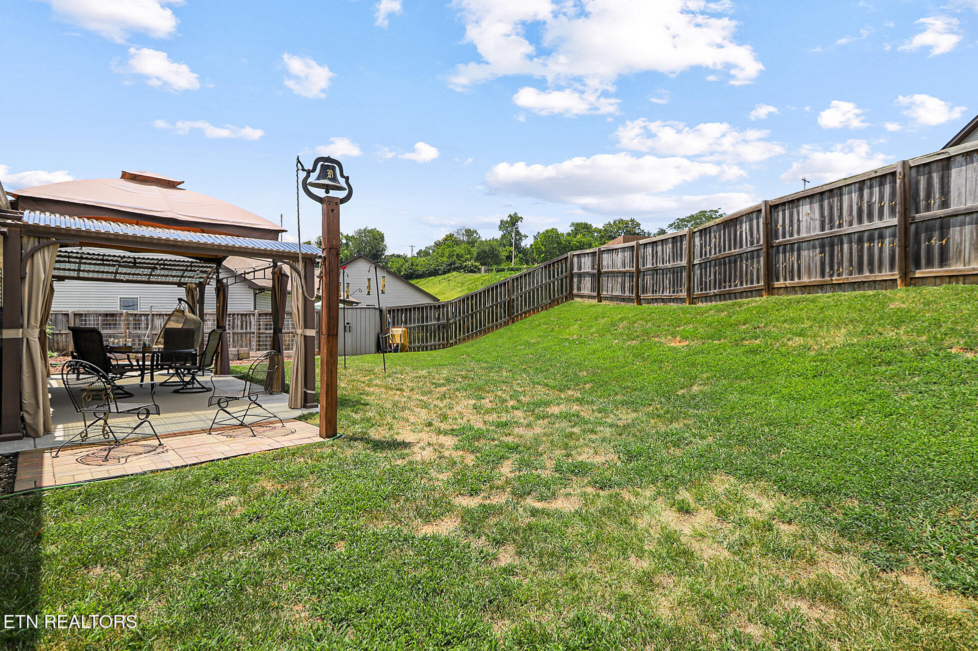 1157 Blackstone View Lane Knoxville TN 37932